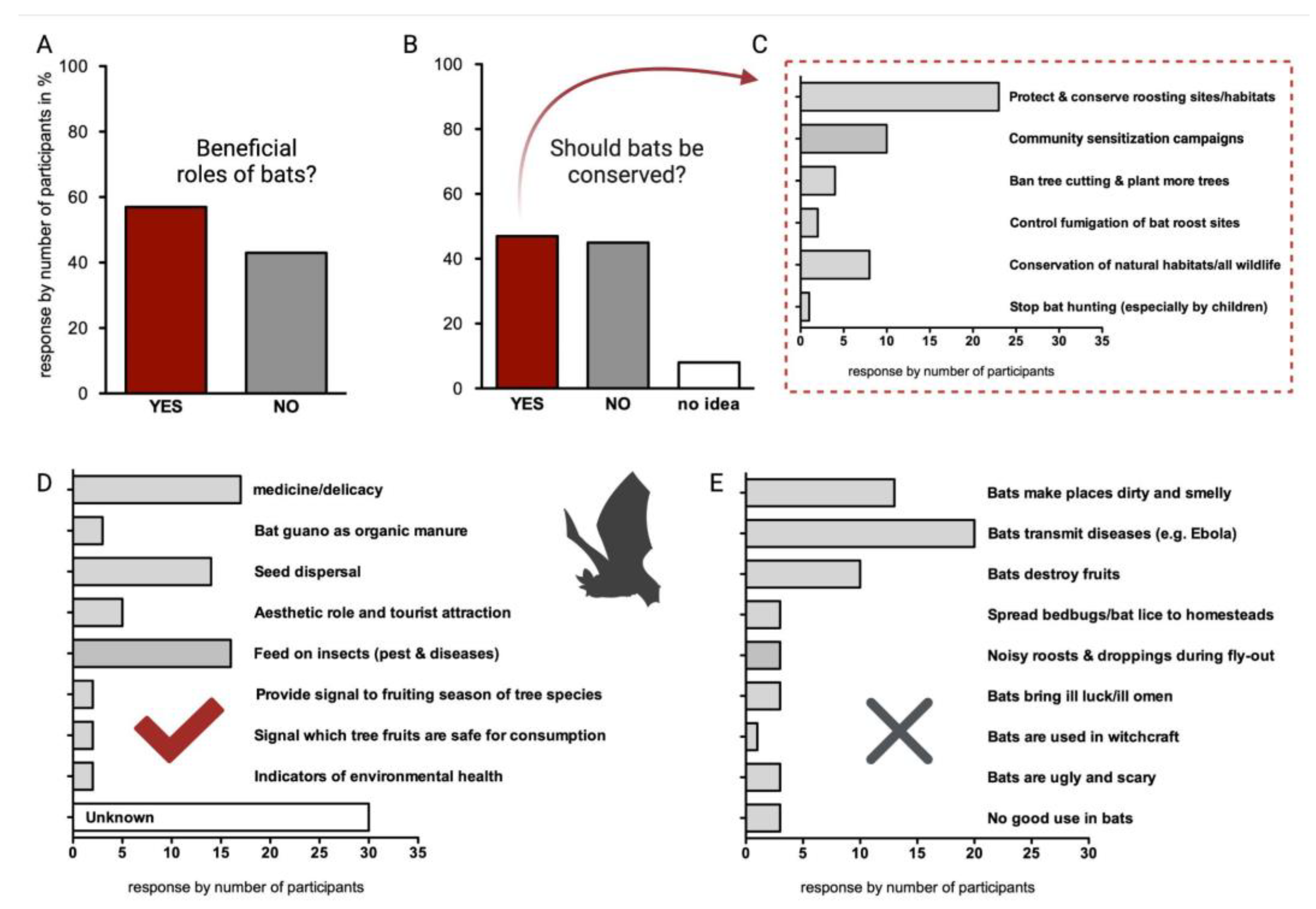 Sustainability 14 16924 g003 Sustainability 14 16924 g003