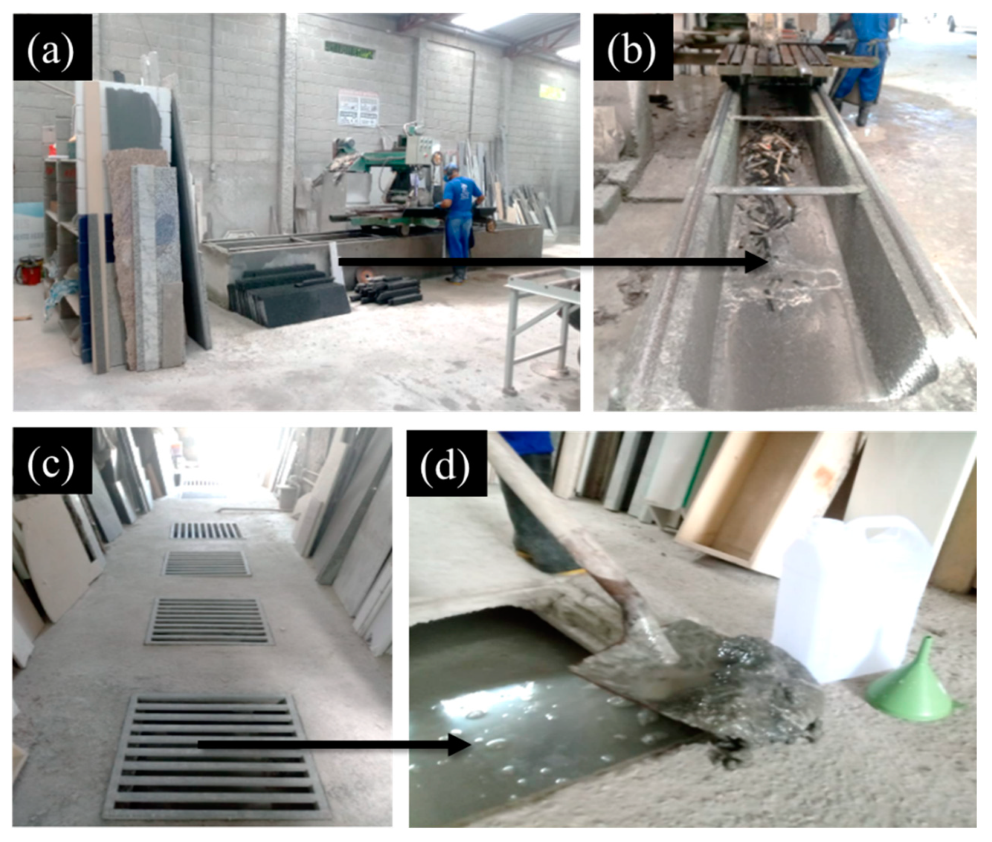 Sustainability 14 16925 g001 Sustainability 14 16925 g001