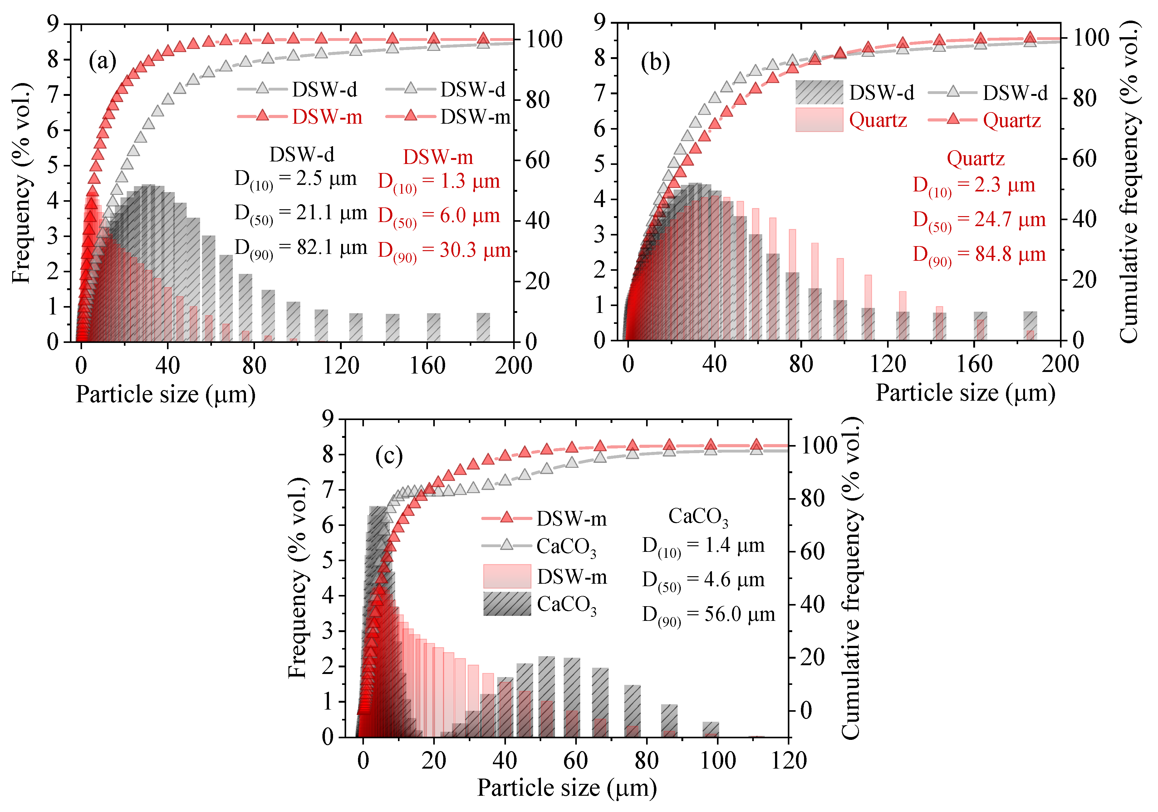 Sustainability 14 16925 g004 Sustainability 14 16925 g004