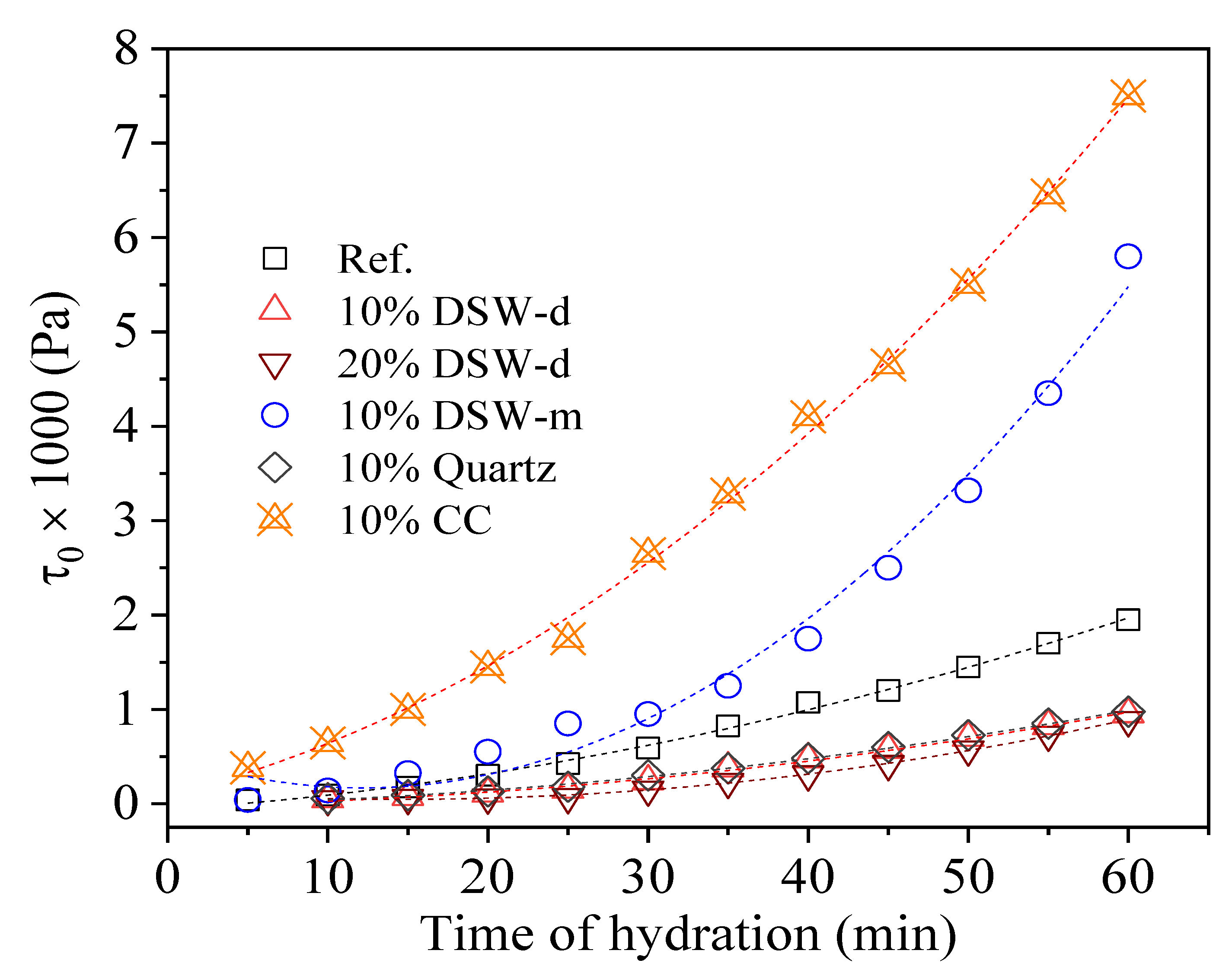 Sustainability 14 16925 g005 Sustainability 14 16925 g005