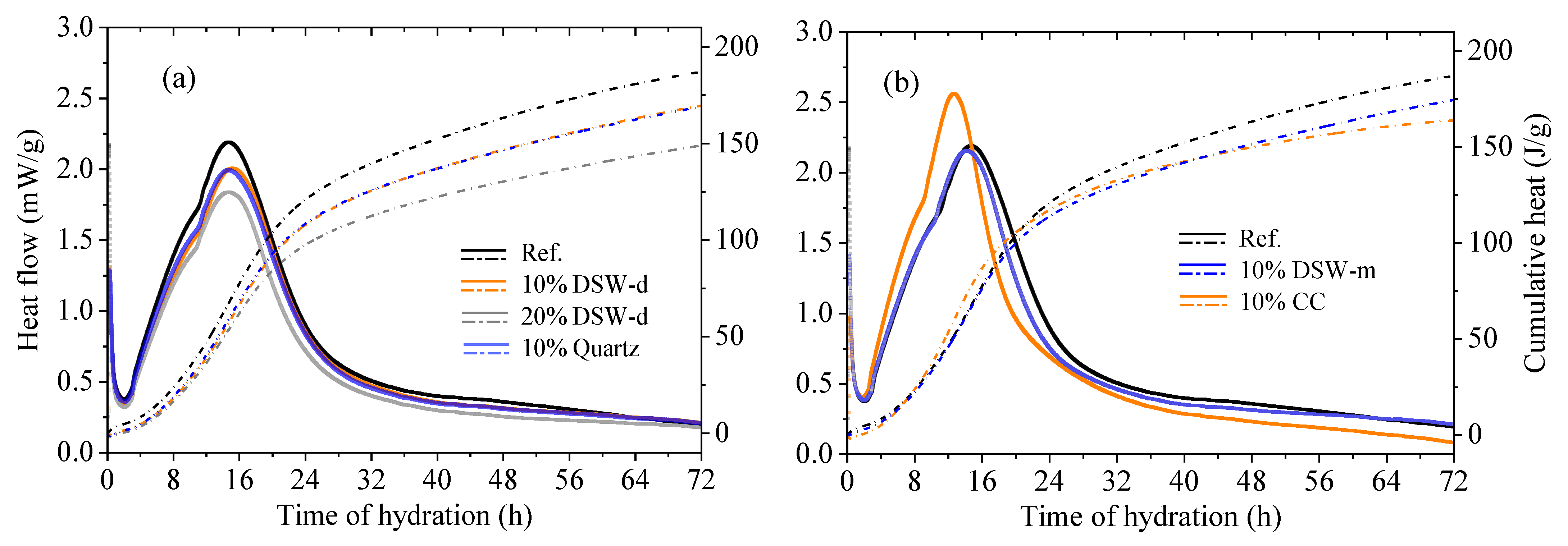 Sustainability 14 16925 g006 Sustainability 14 16925 g006