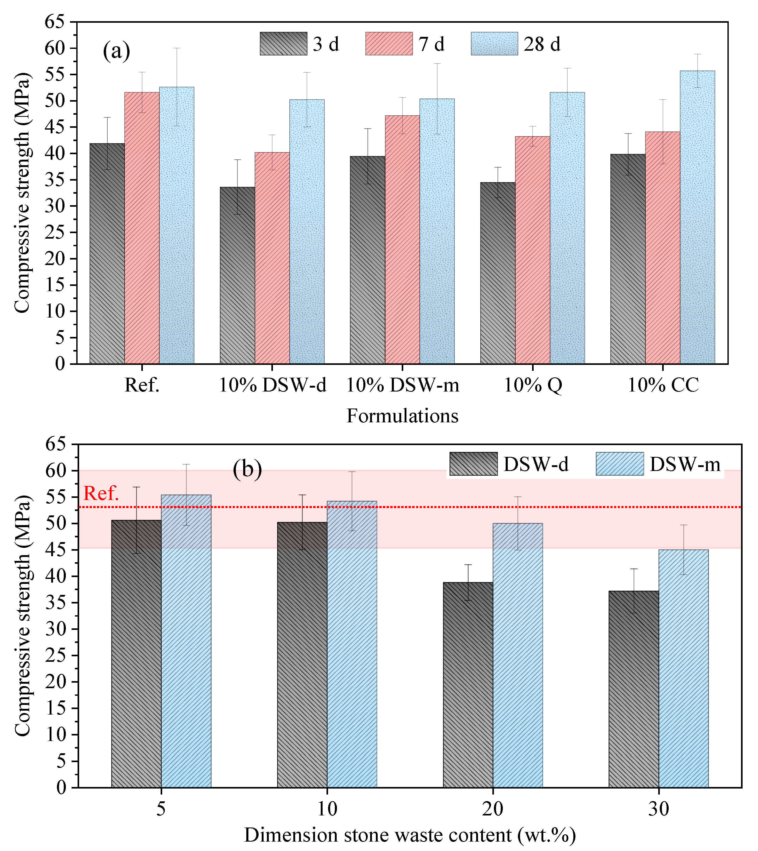 Sustainability 14 16925 g008 Sustainability 14 16925 g008