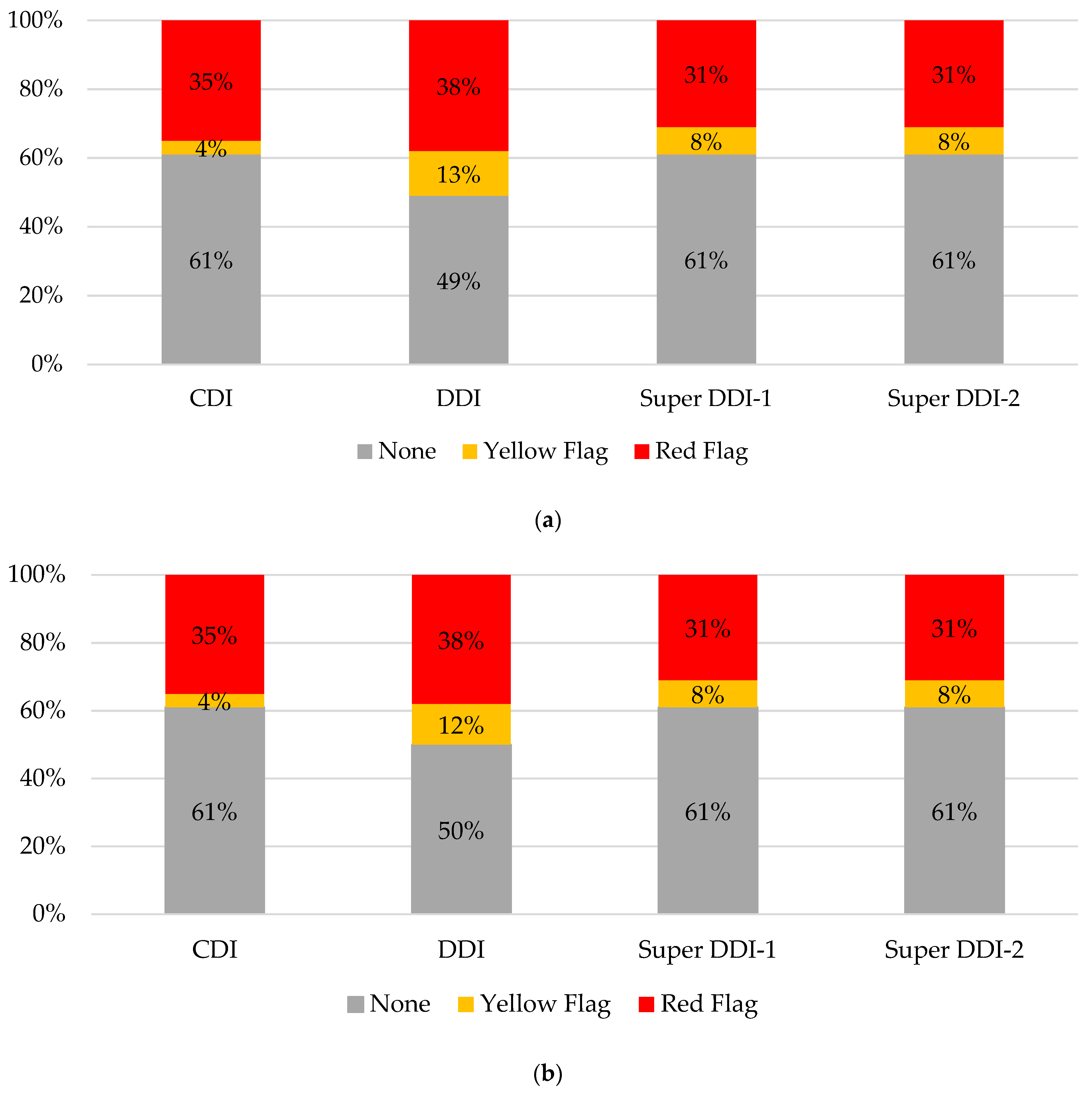 Sustainability 14 16929 g006a