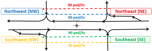 Sustainability 14 16929 i002
