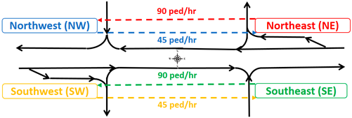 Sustainability 14 16929 i004