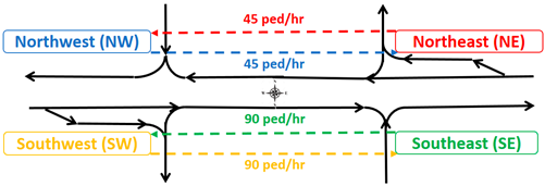 Sustainability 14 16929 i005