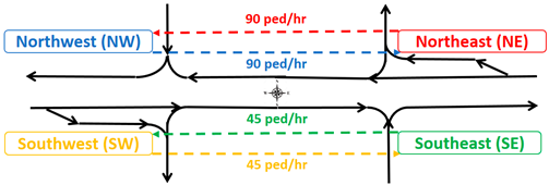 Sustainability 14 16929 i006
