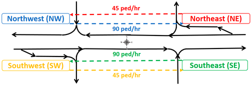 Sustainability 14 16929 i007