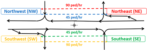 Sustainability 14 16929 i008