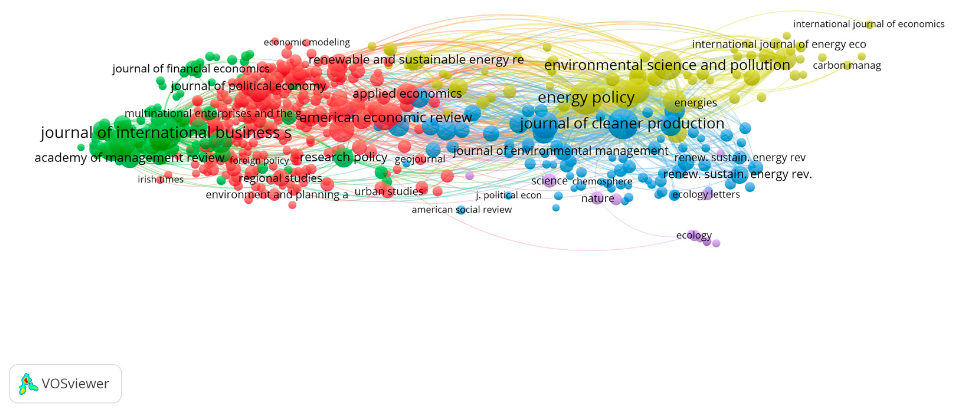 Sustainability 14 16930 g004