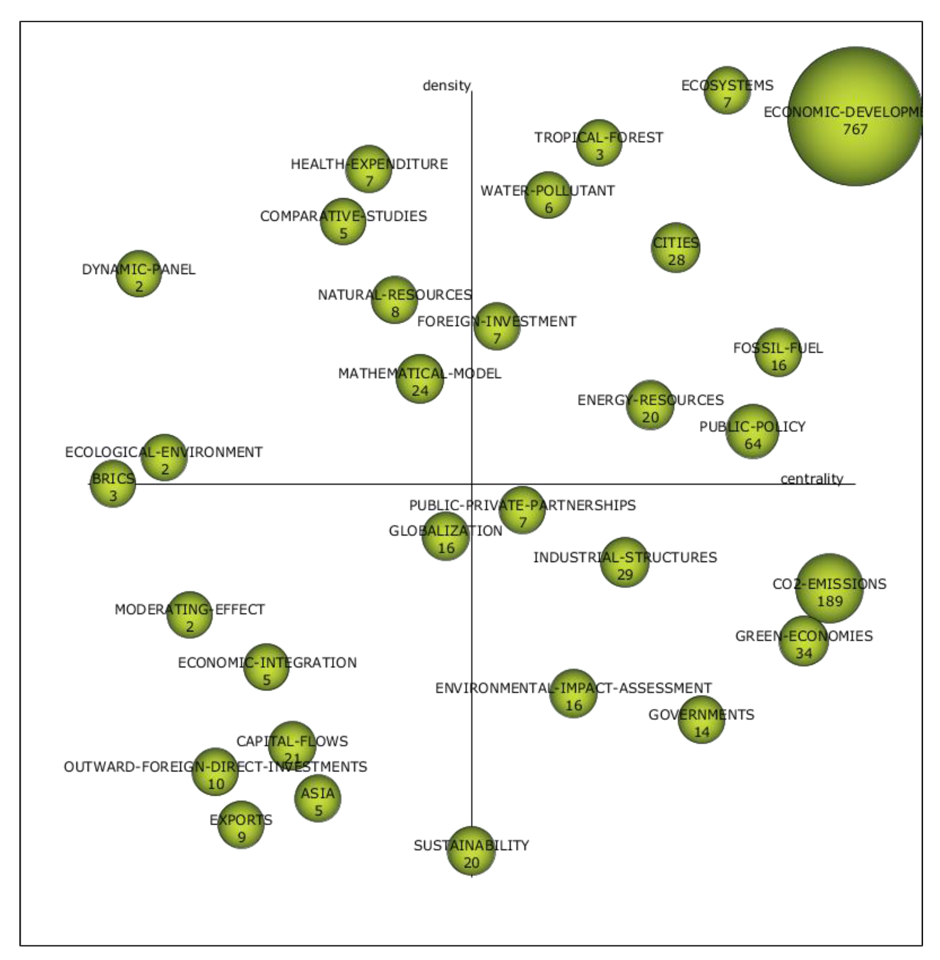 Sustainability 14 16930 g016