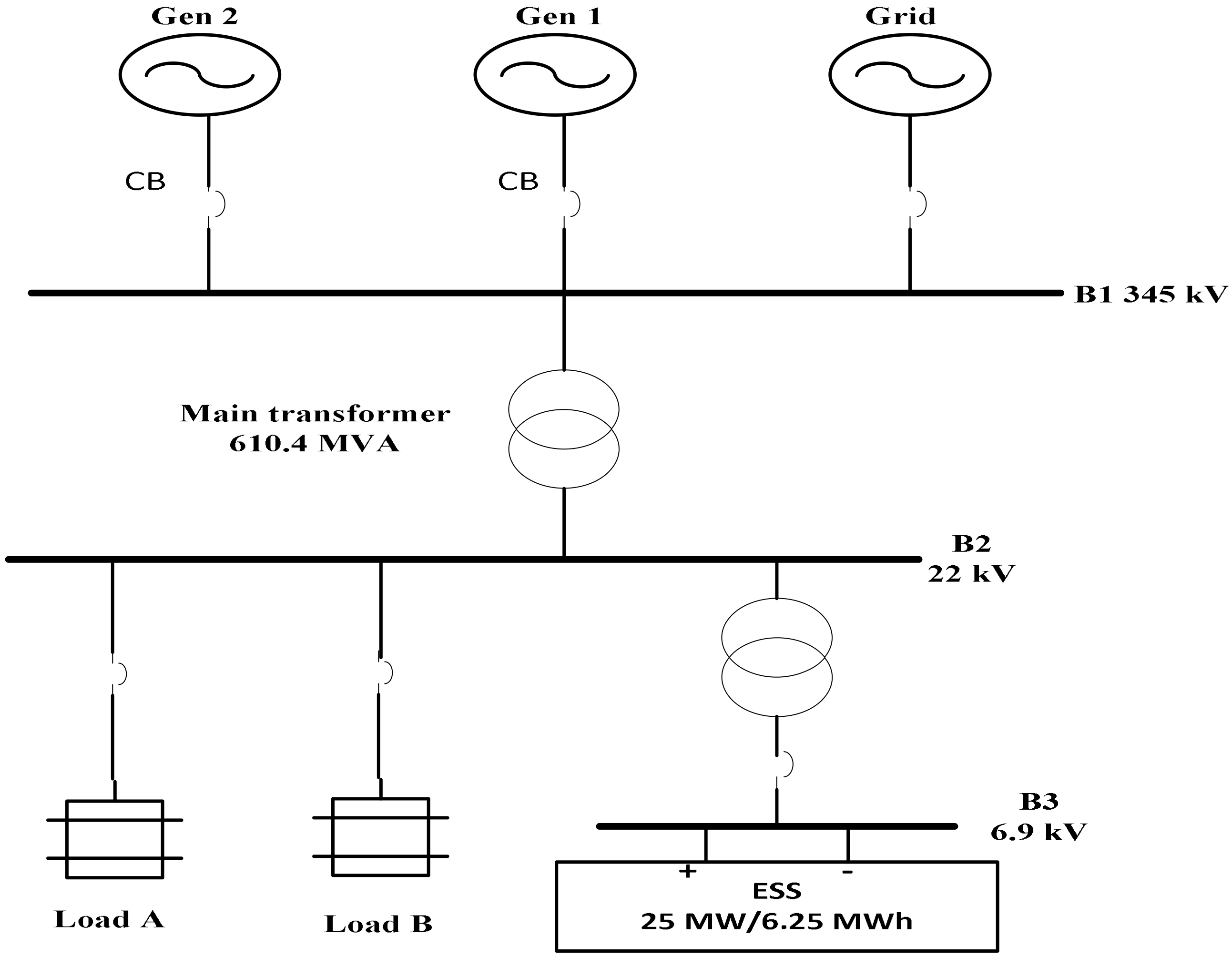 Sustainability 14 16933 g001