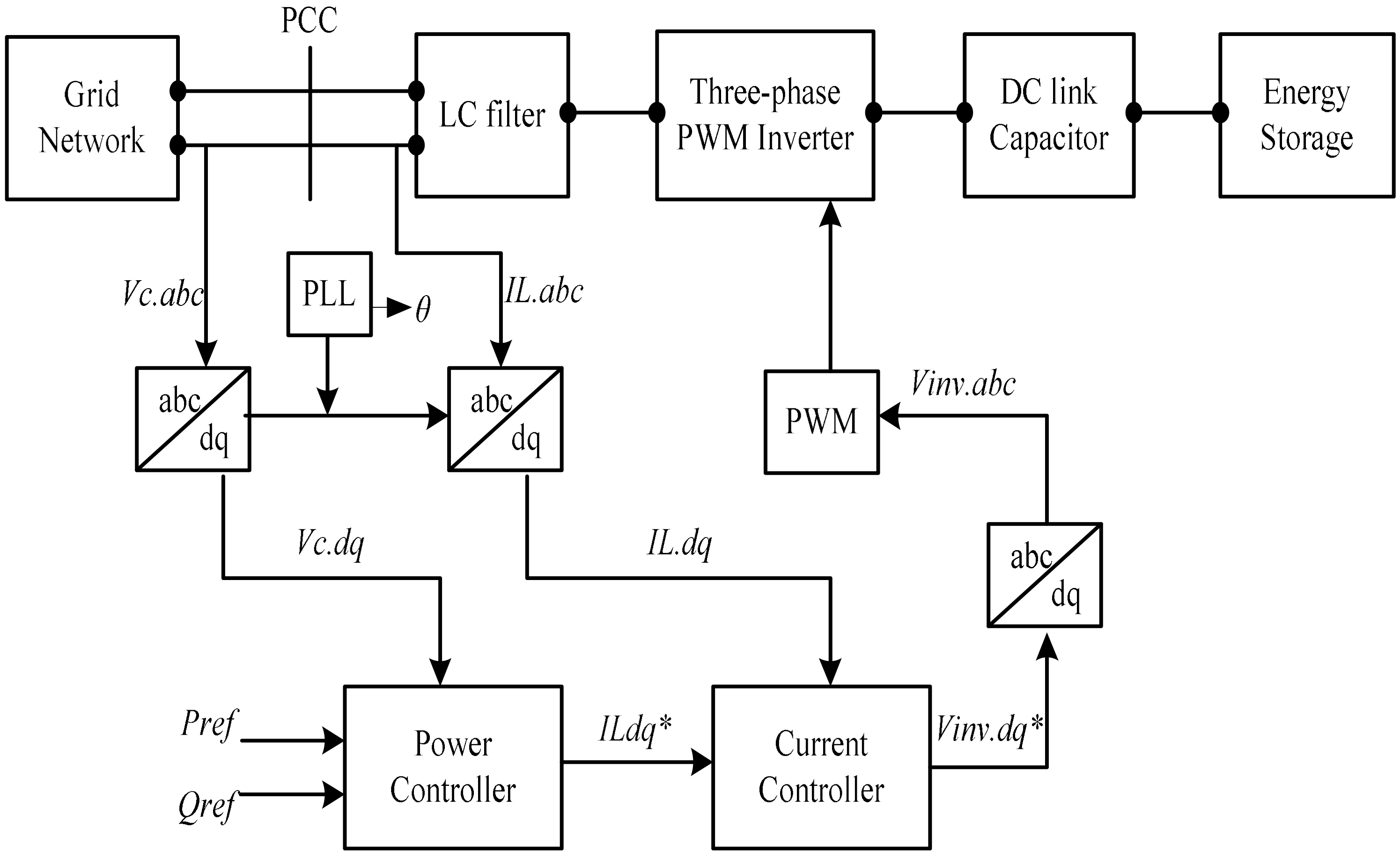 Sustainability 14 16933 g004