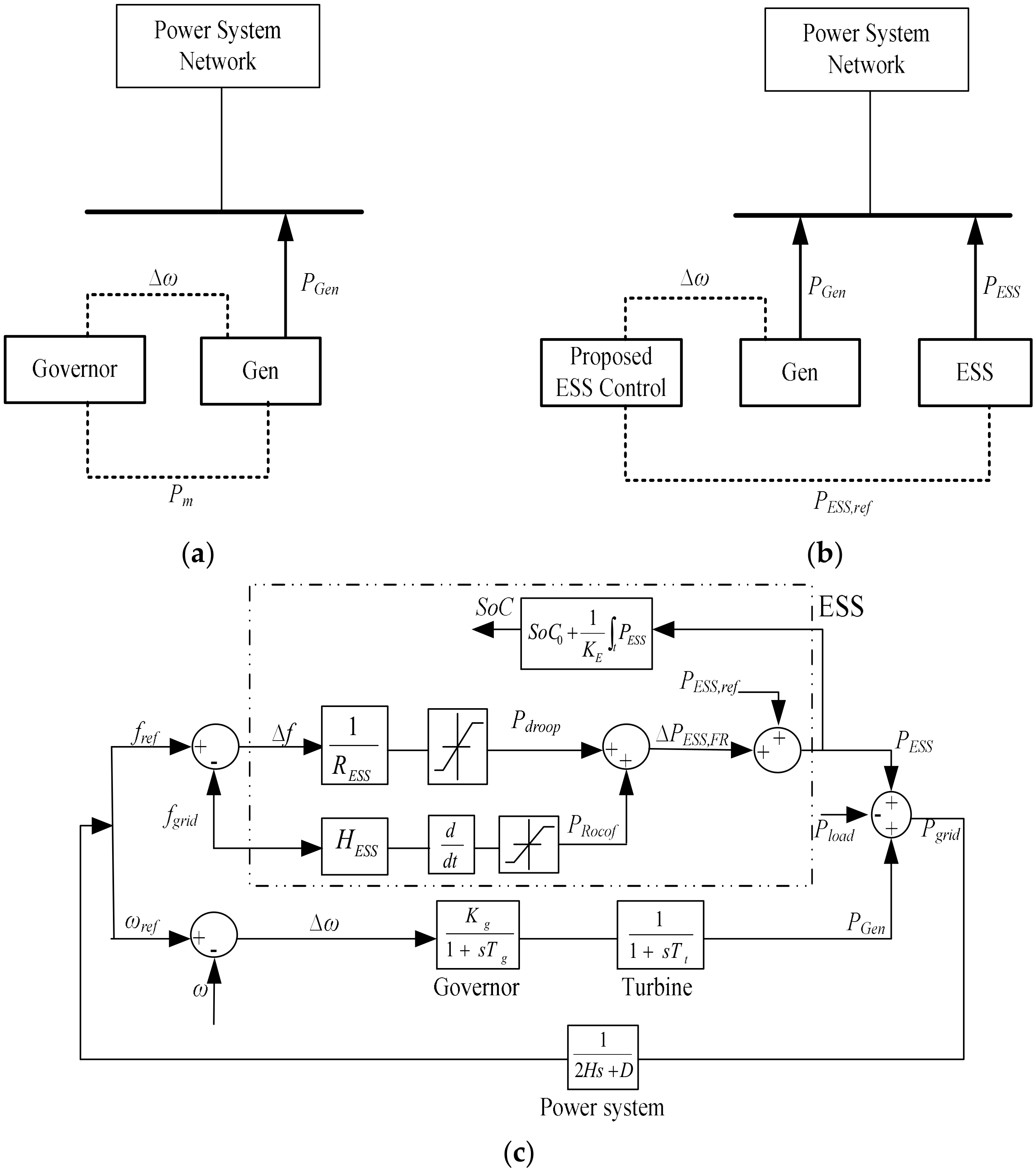Sustainability 14 16933 g005