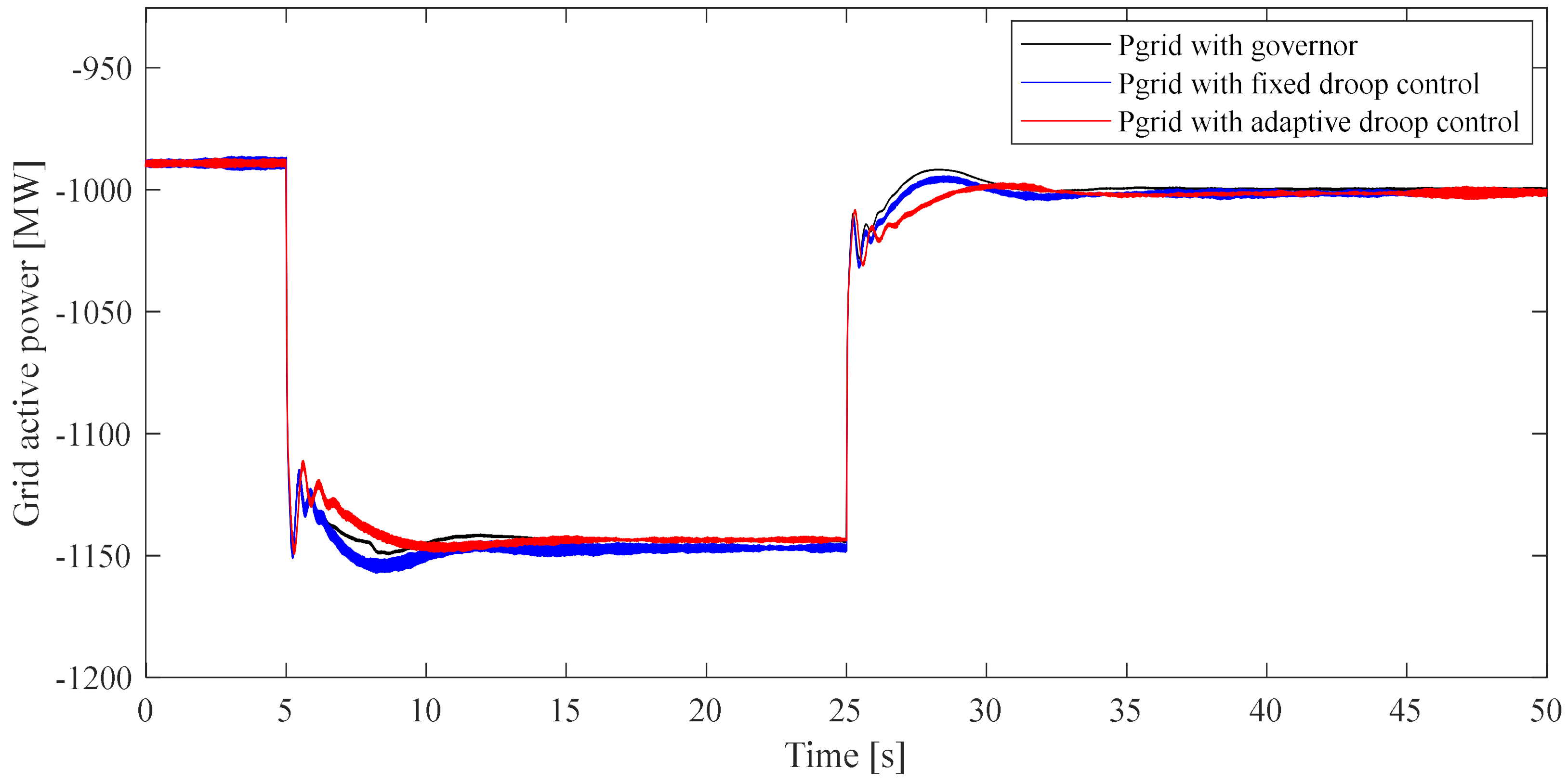 Sustainability 14 16933 g008
