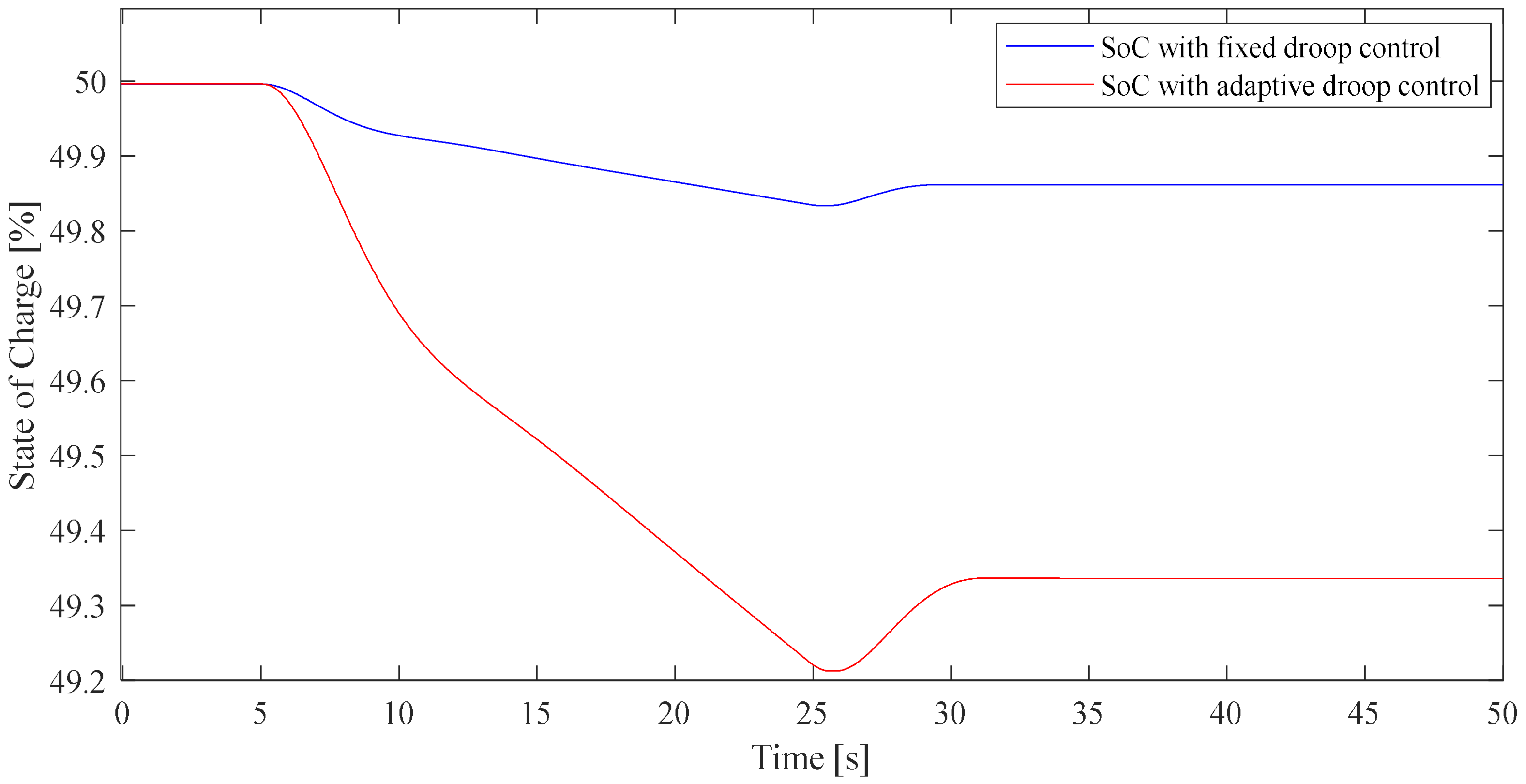 Sustainability 14 16933 g011