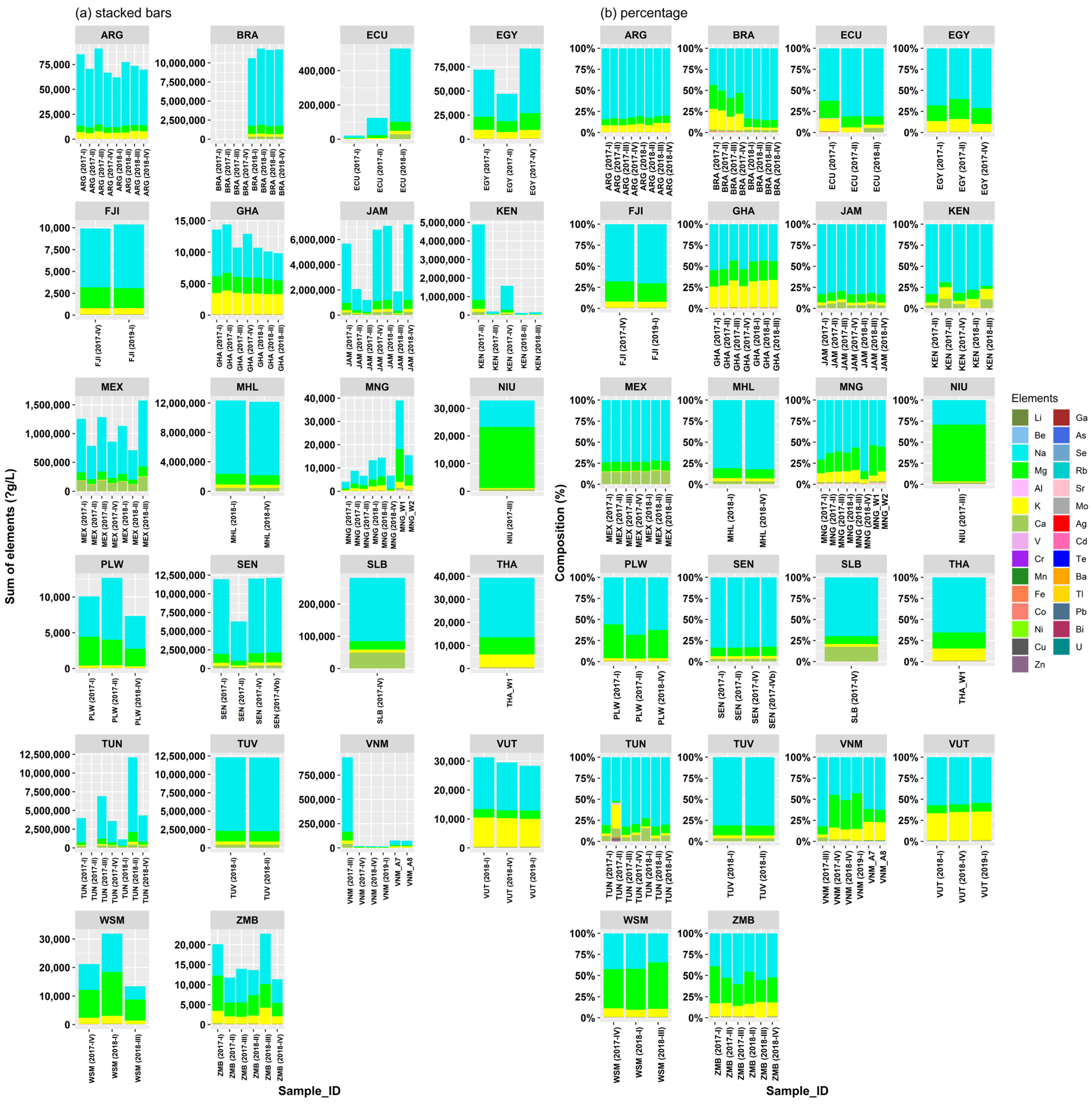Sustainability 14 16934 g001 Sustainability 14 16934 g001