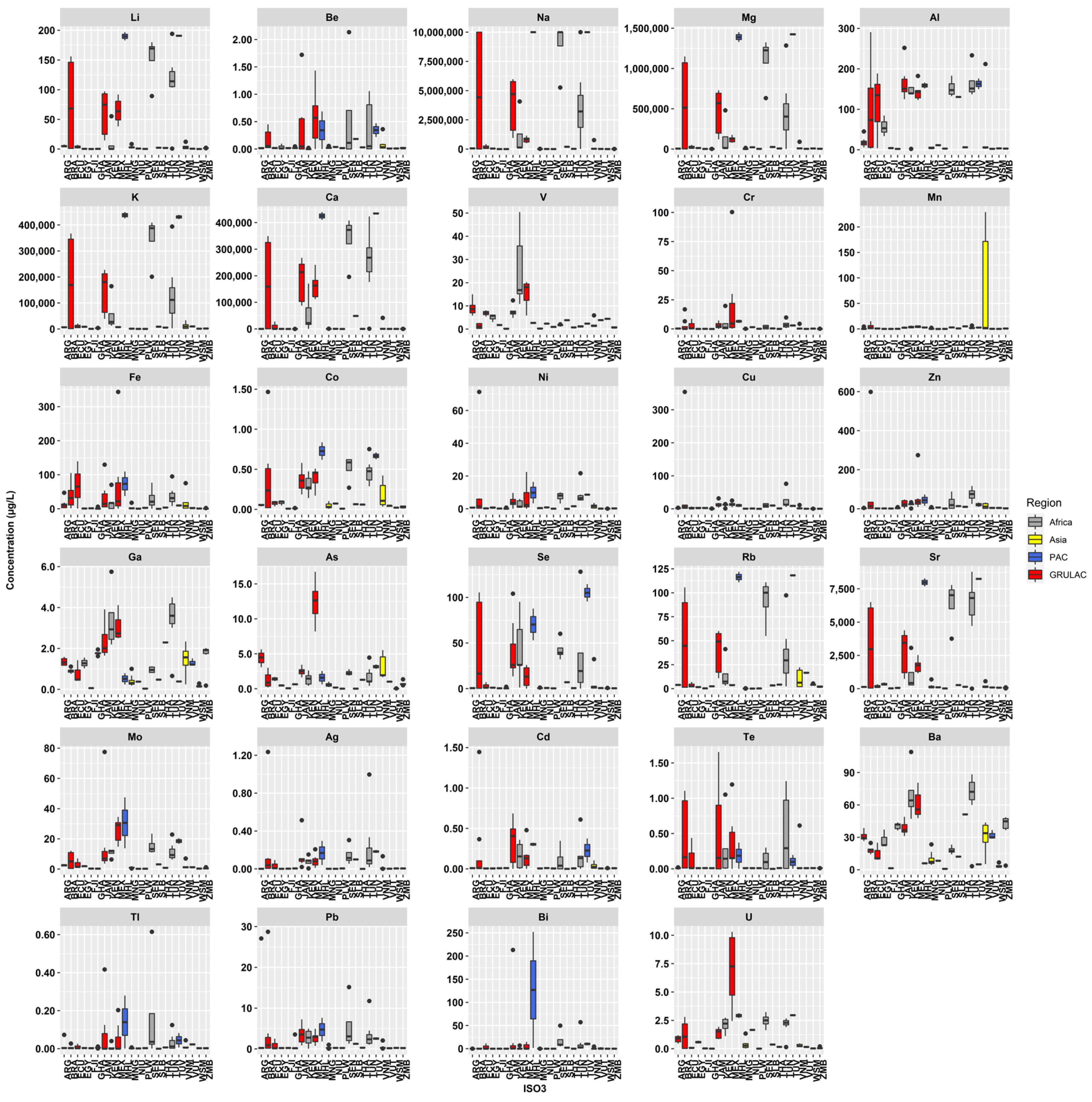Sustainability 14 16934 g003 Sustainability 14 16934 g003