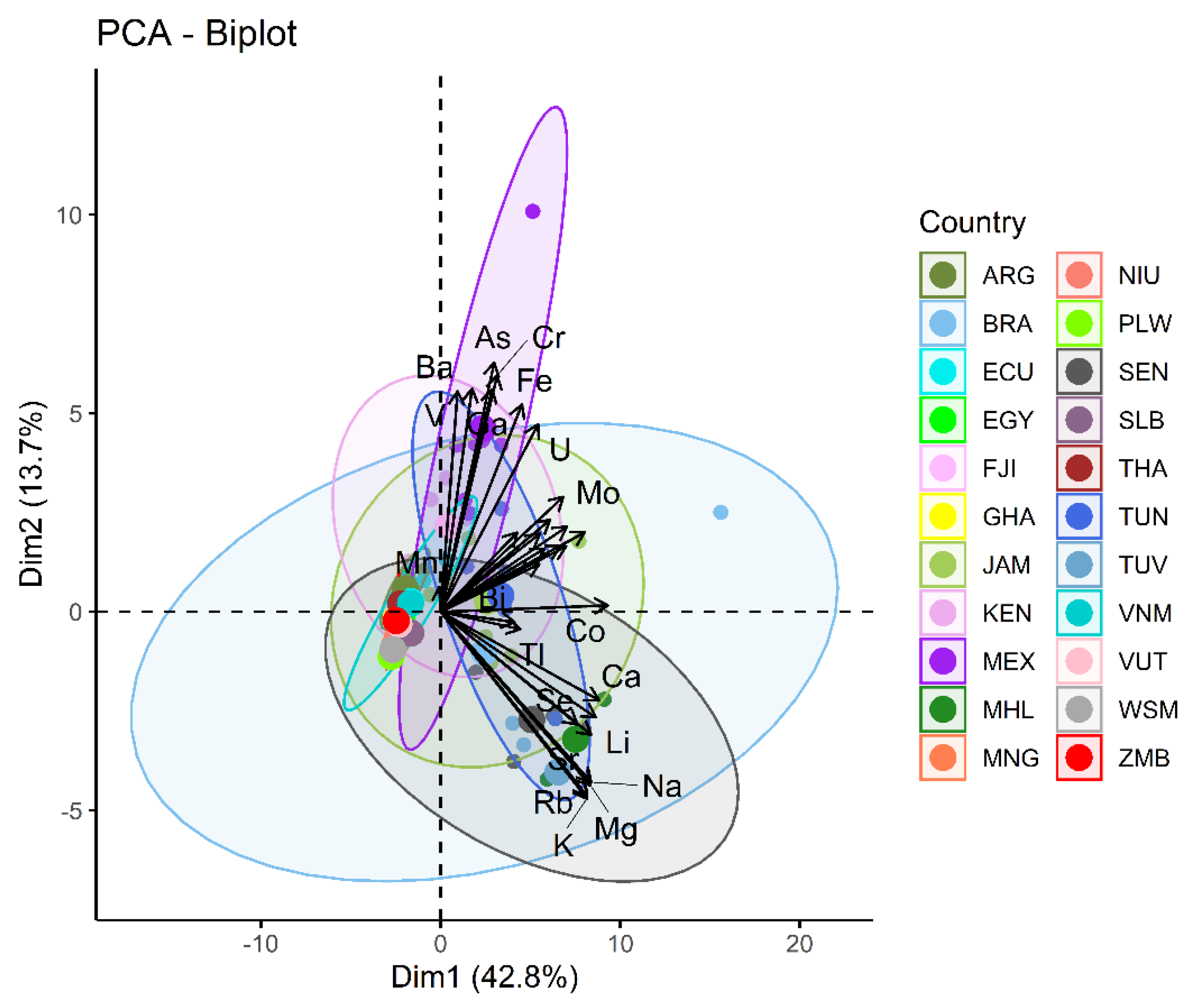 Sustainability 14 16934 g004 Sustainability 14 16934 g004