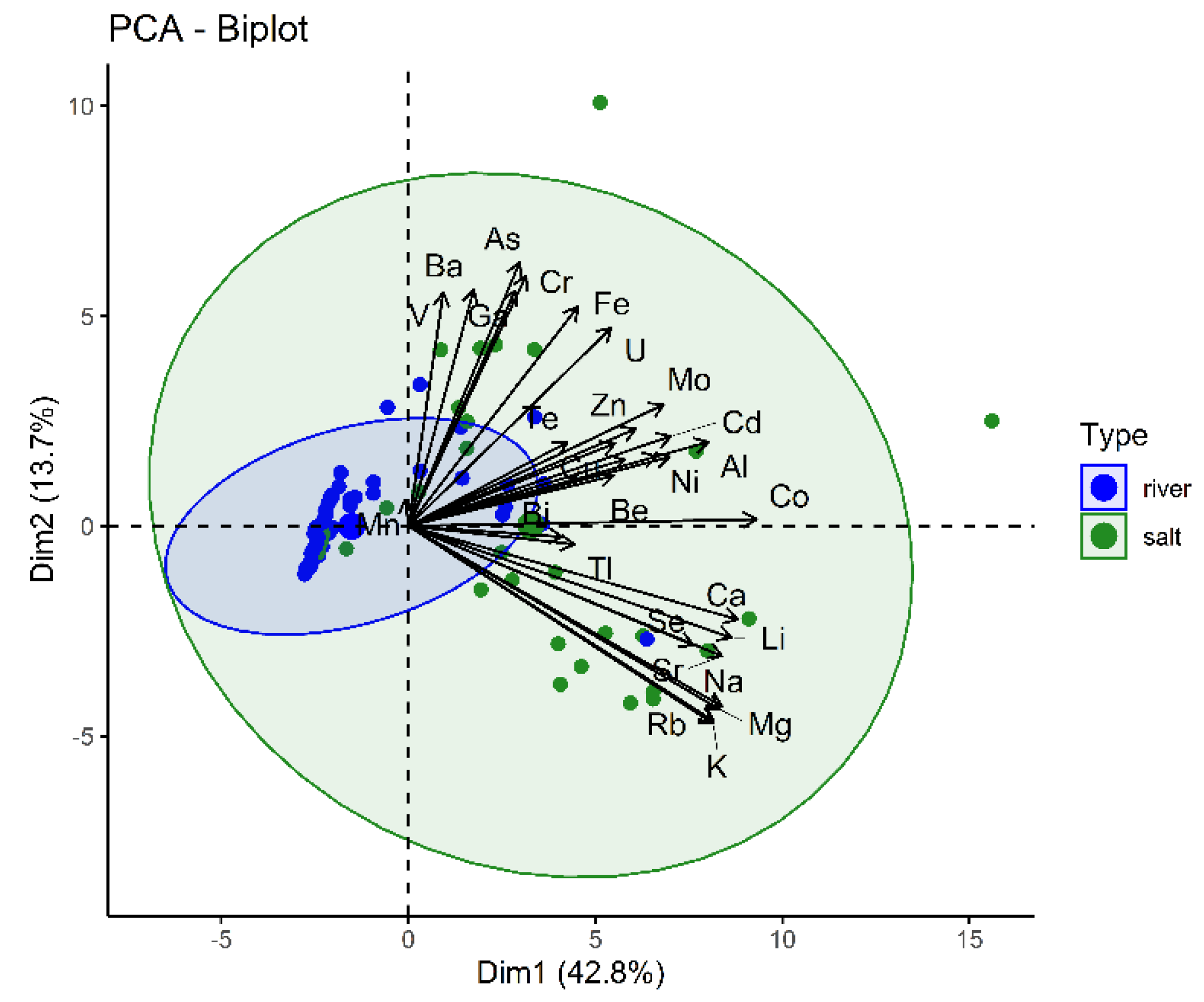 Sustainability 14 16934 g006 Sustainability 14 16934 g006