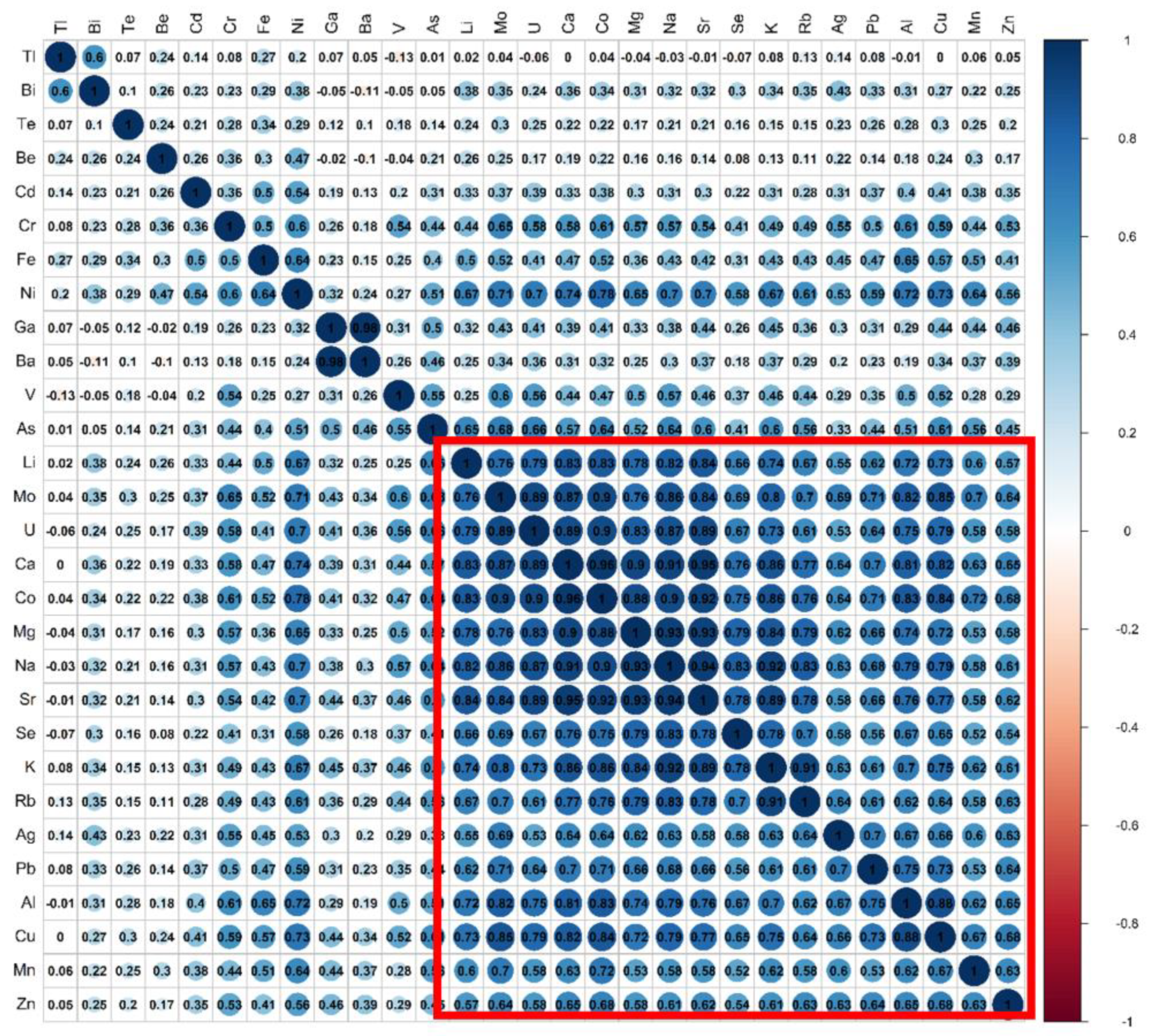 Sustainability 14 16934 g007 Sustainability 14 16934 g007