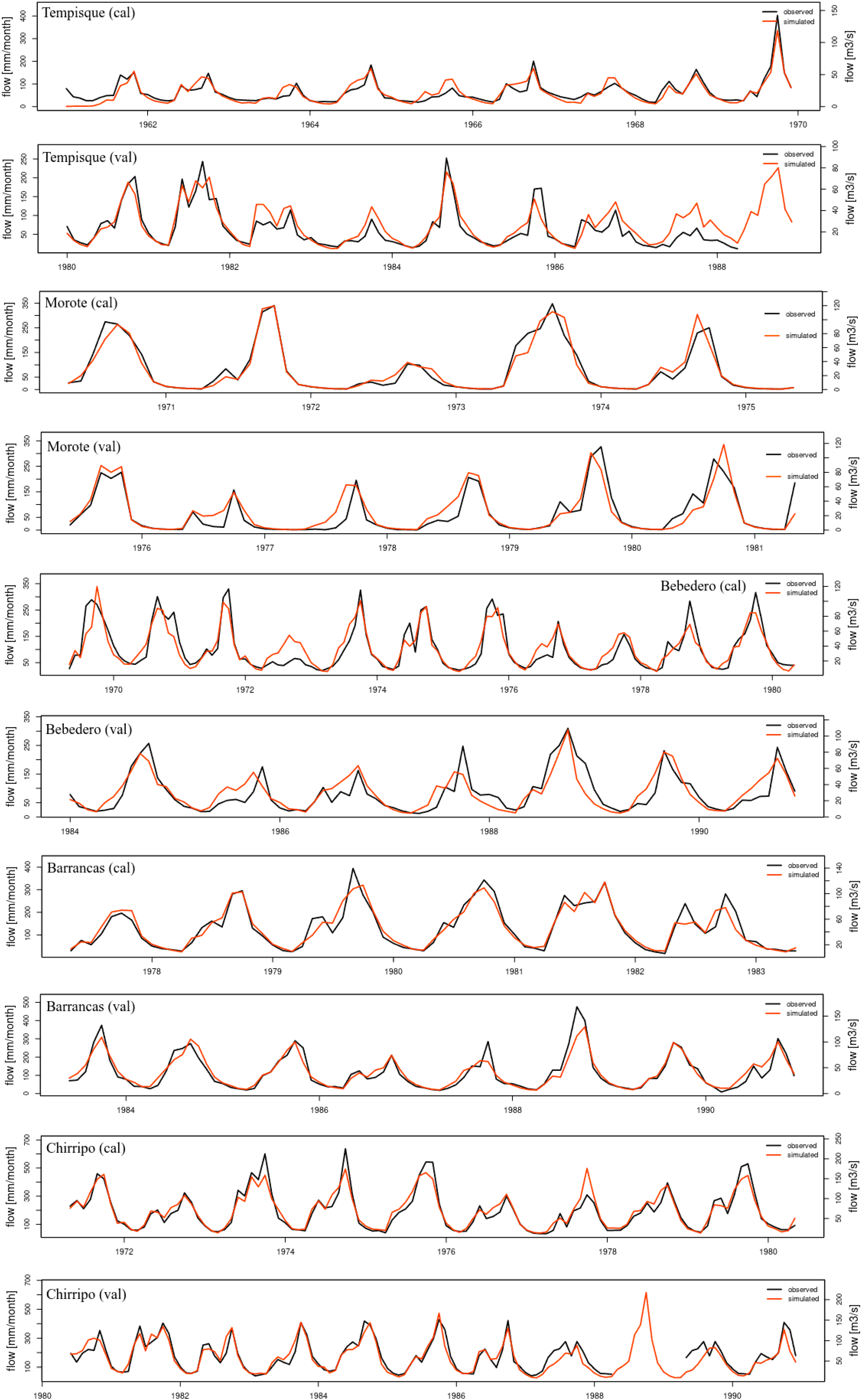Sustainability 14 16938 g004 Sustainability 14 16938 g004