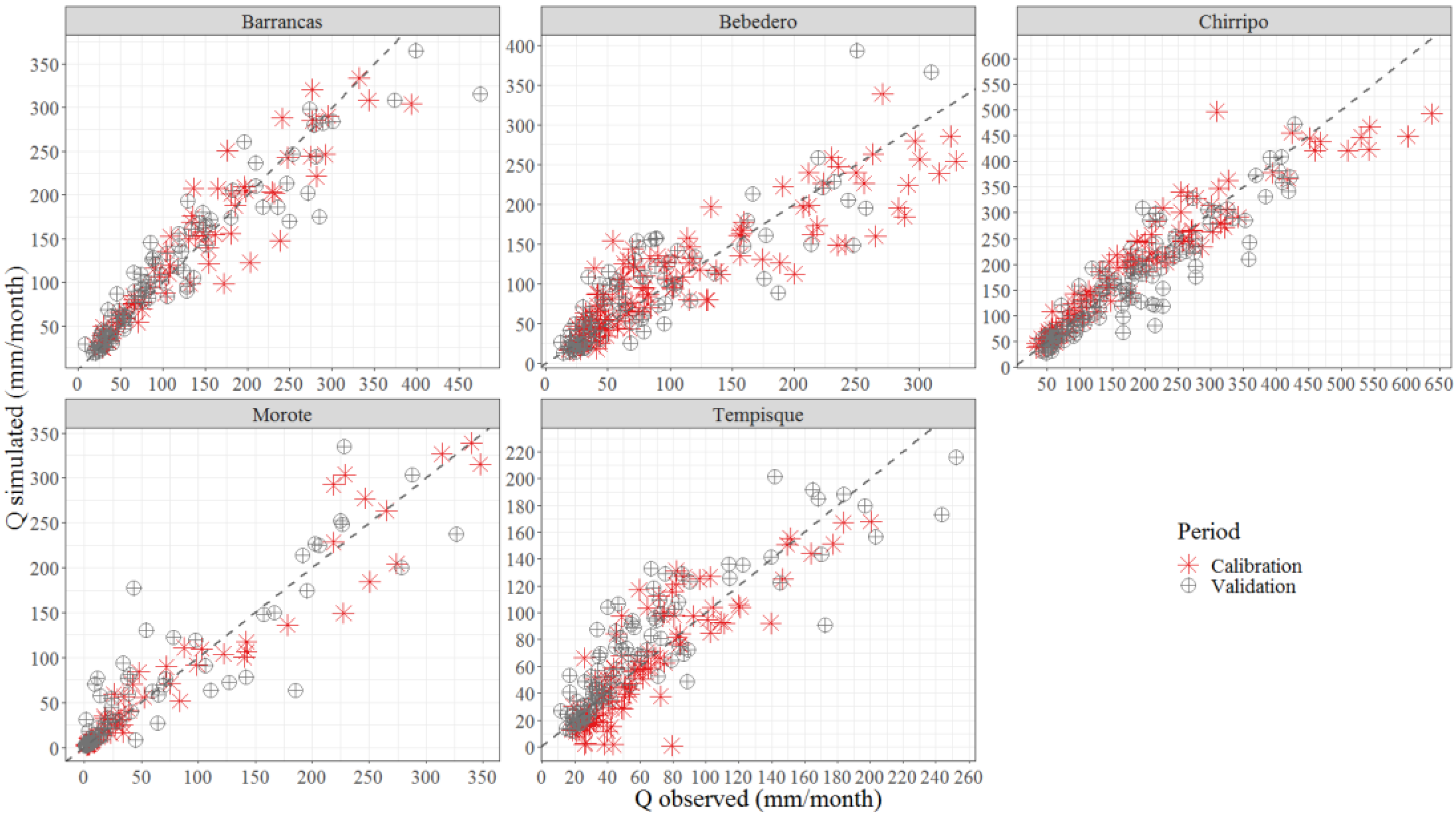 Sustainability 14 16938 g005 Sustainability 14 16938 g005