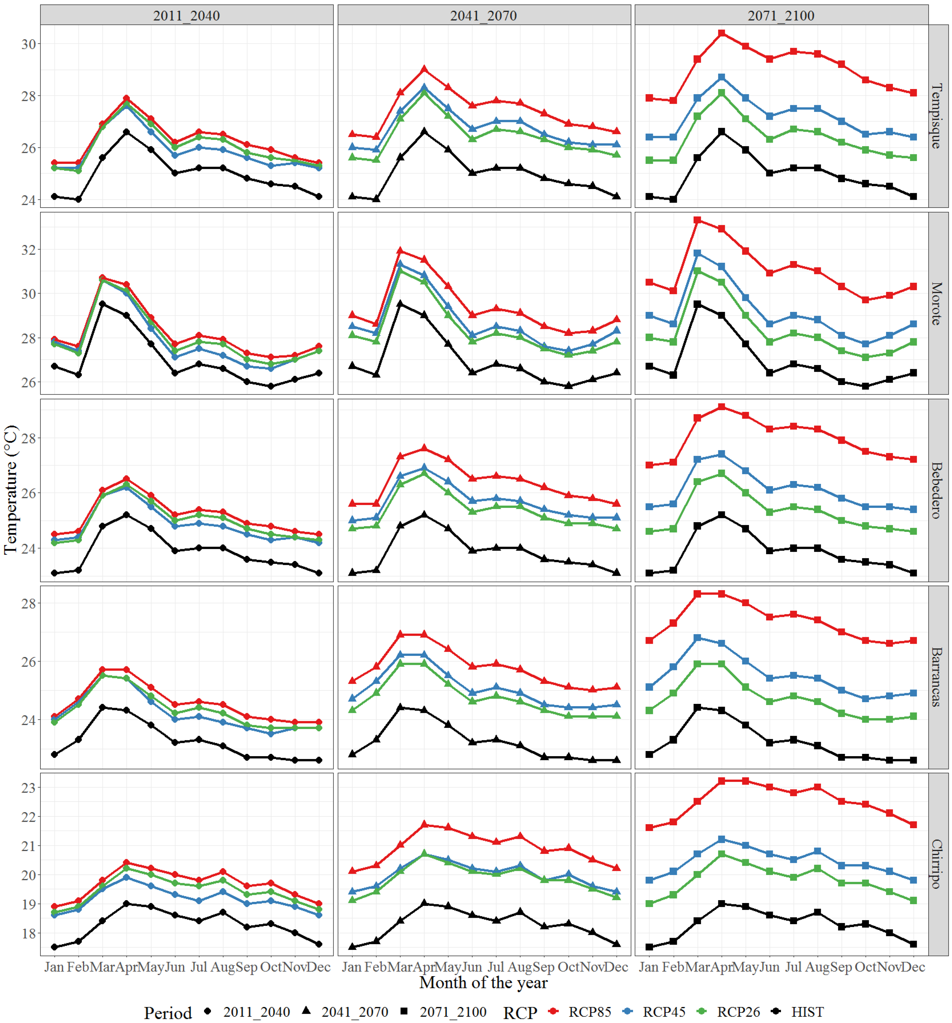 Sustainability 14 16938 g010 Sustainability 14 16938 g010