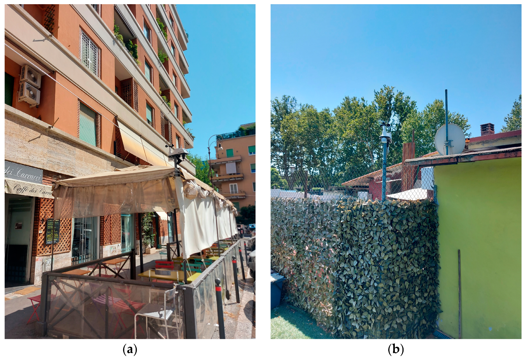 Sustainability 14 16939 g003 Sustainability 14 16939 g003