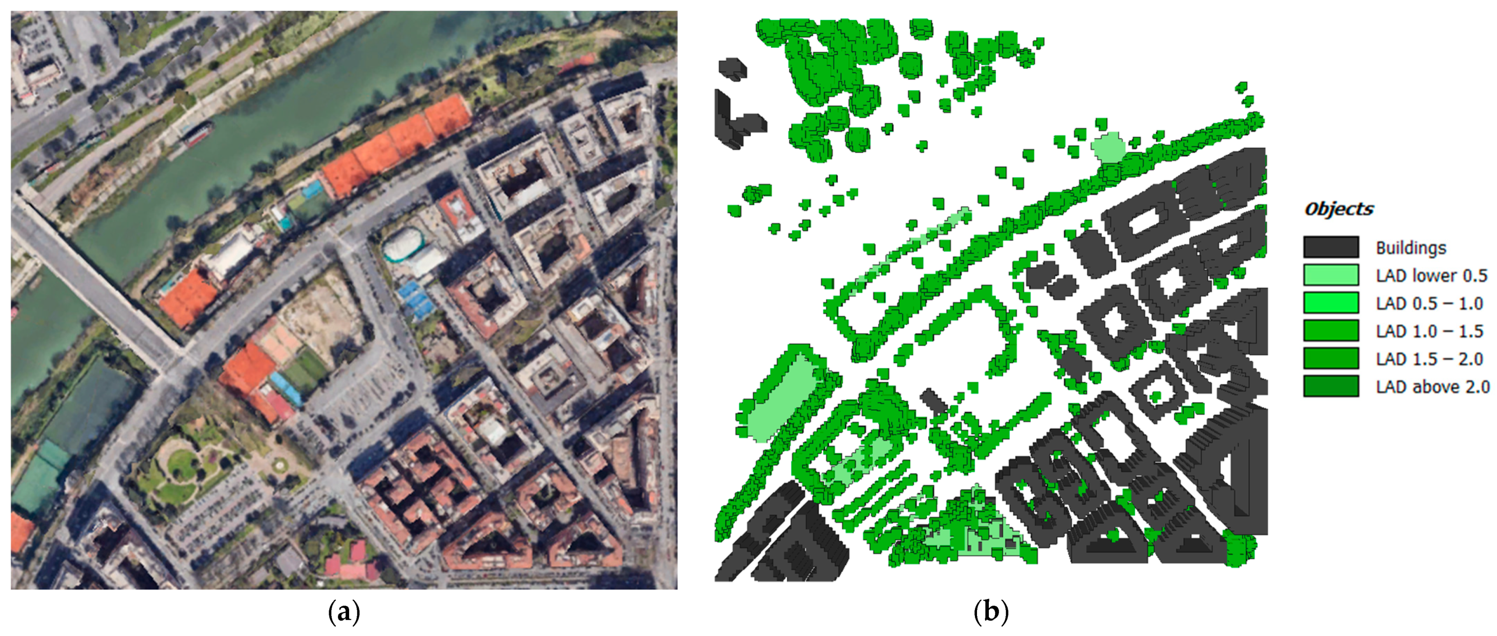 Sustainability 14 16939 g004 Sustainability 14 16939 g004