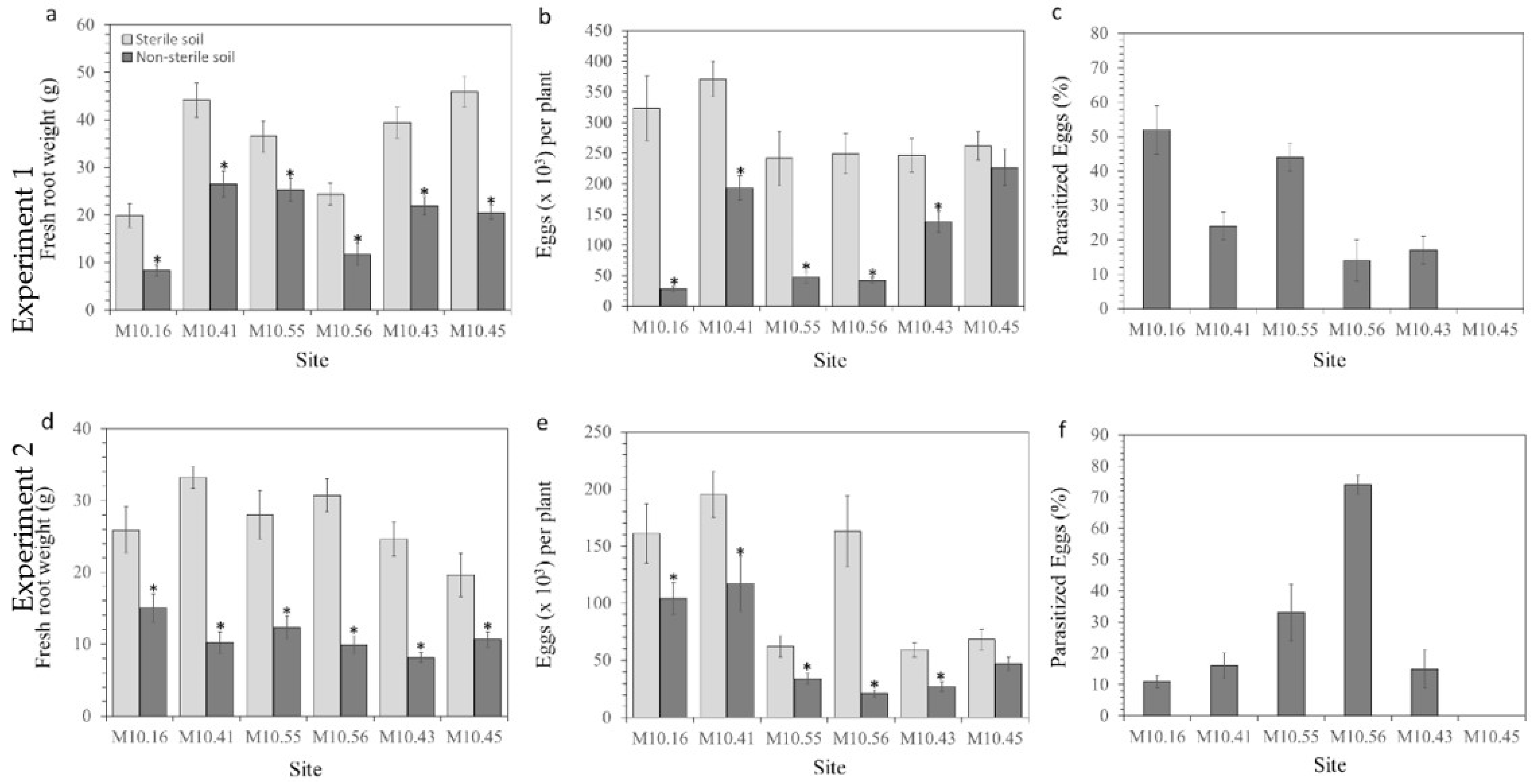 Sustainability 14 16941 g001 Sustainability 14 16941 g001