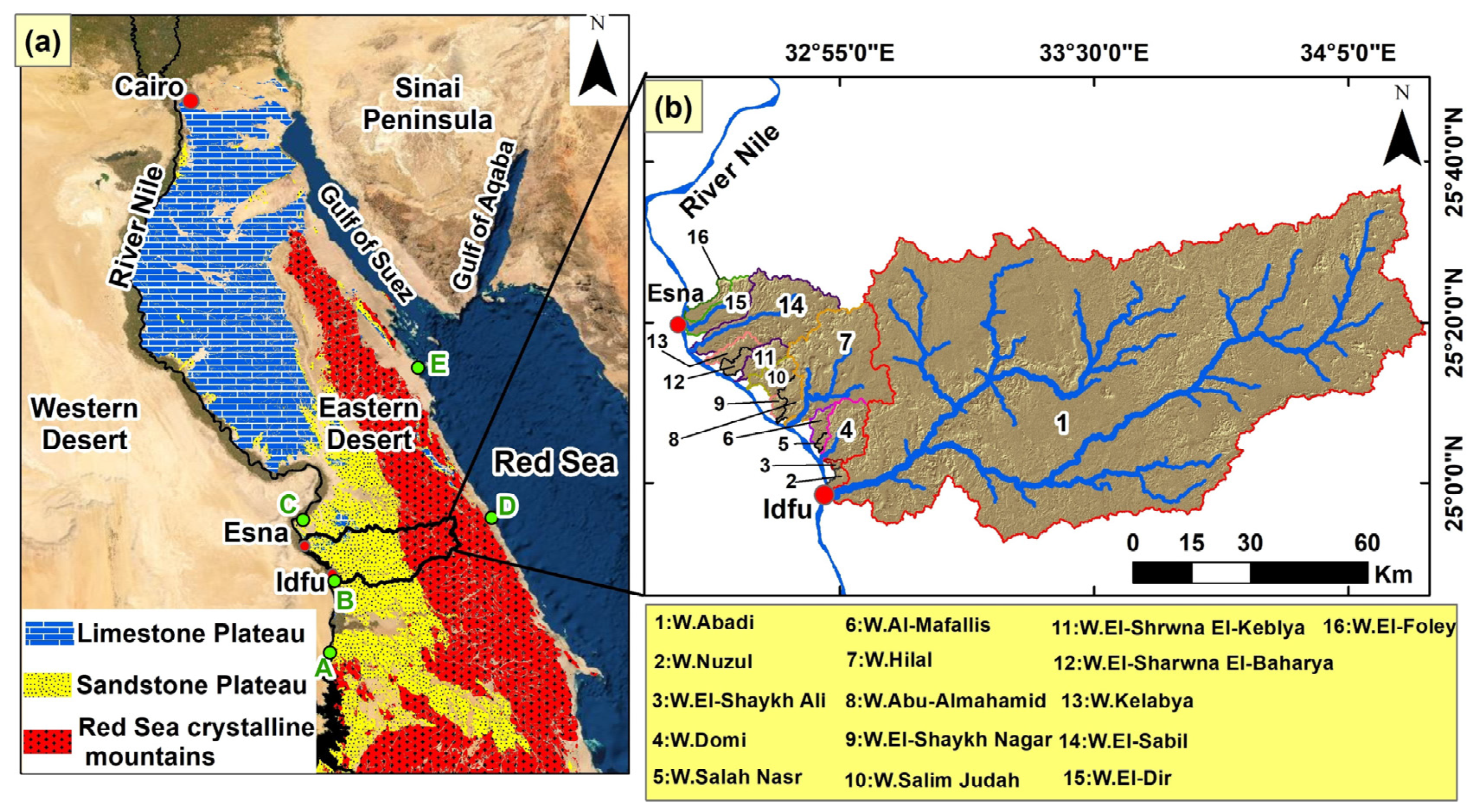 Sustainability 14 16942 g001