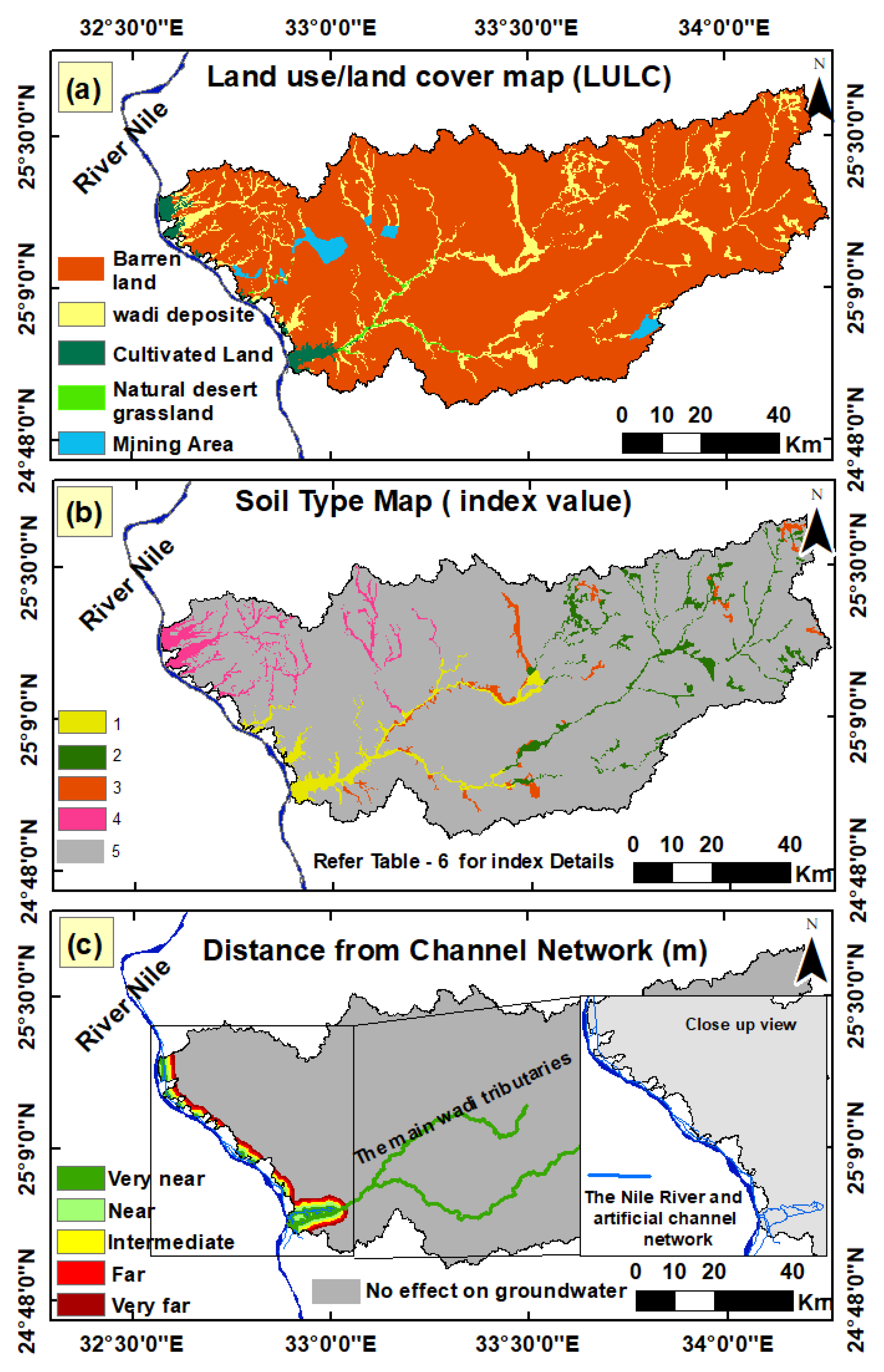 Sustainability 14 16942 g011