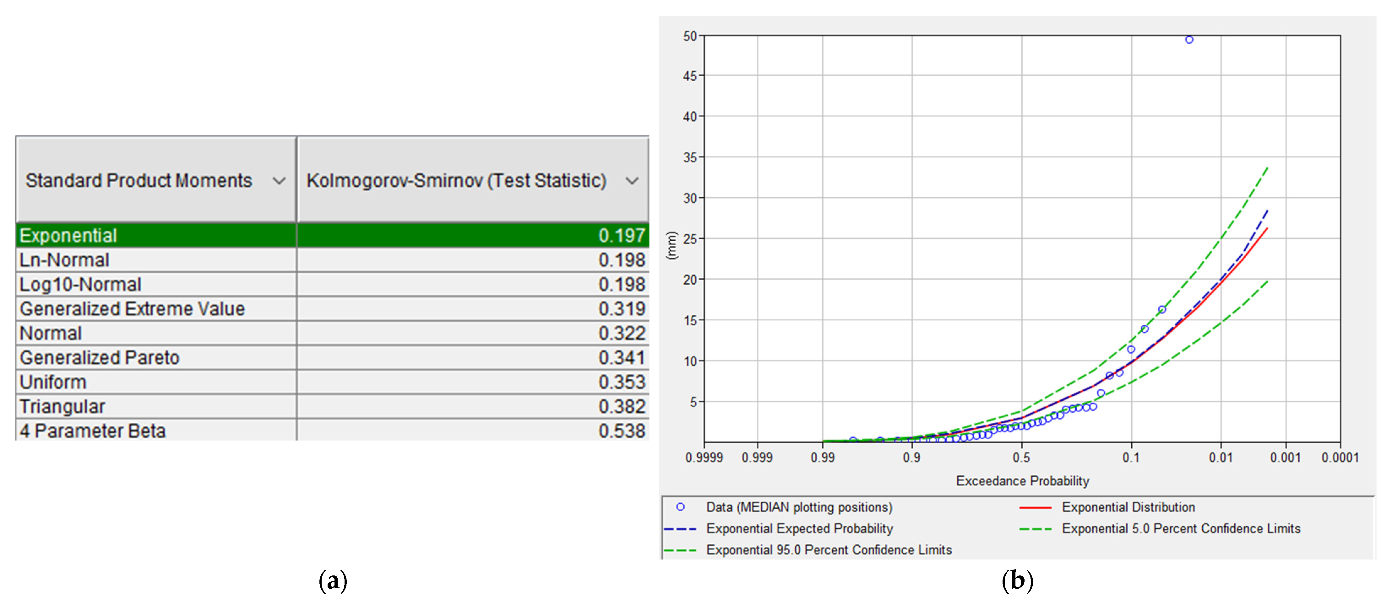 Sustainability 14 16942 g012