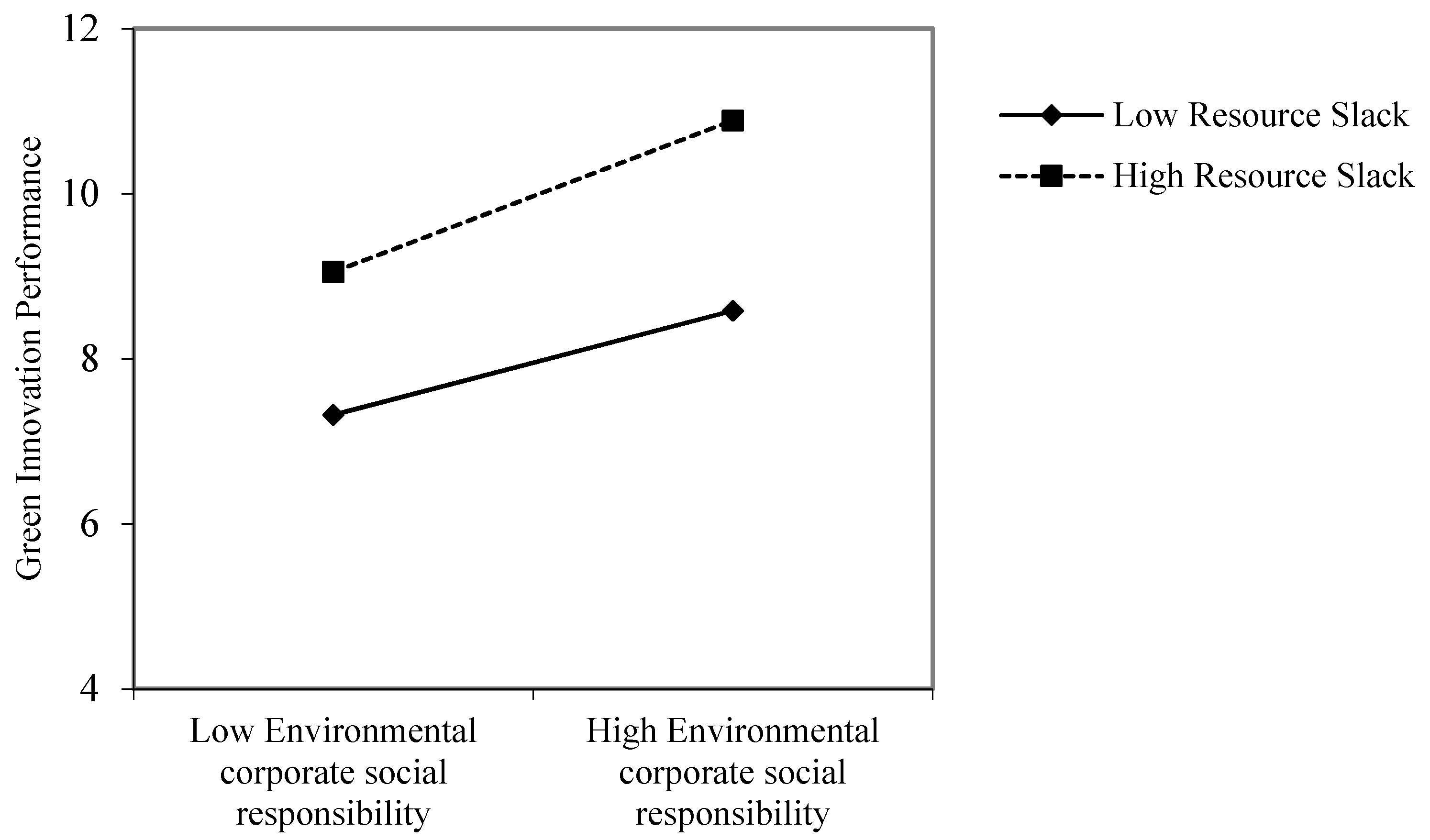 Sustainability 14 16943 g002 Sustainability 14 16943 g002