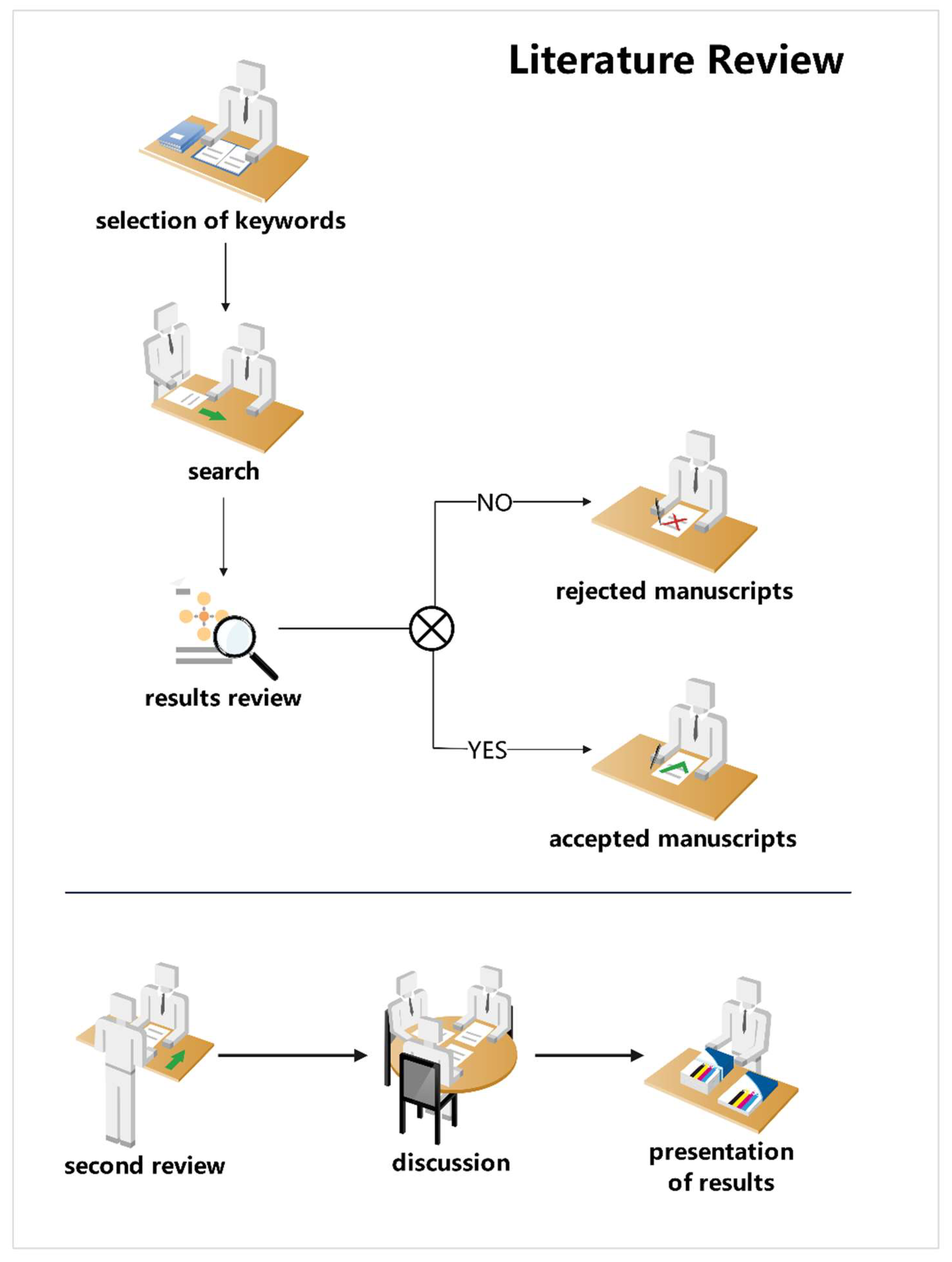 Sustainability 14 16944 g001
