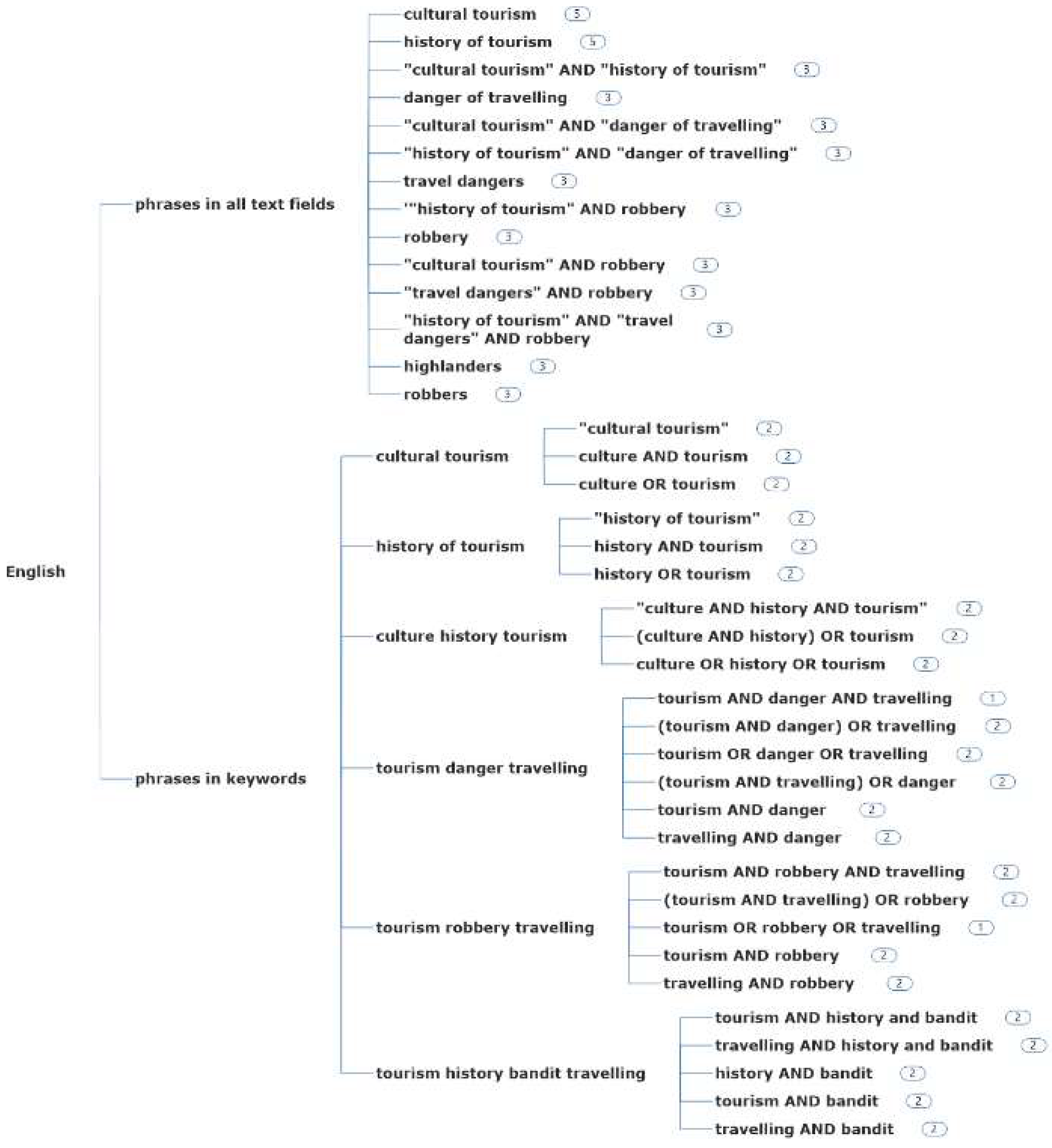 Sustainability 14 16944 g004