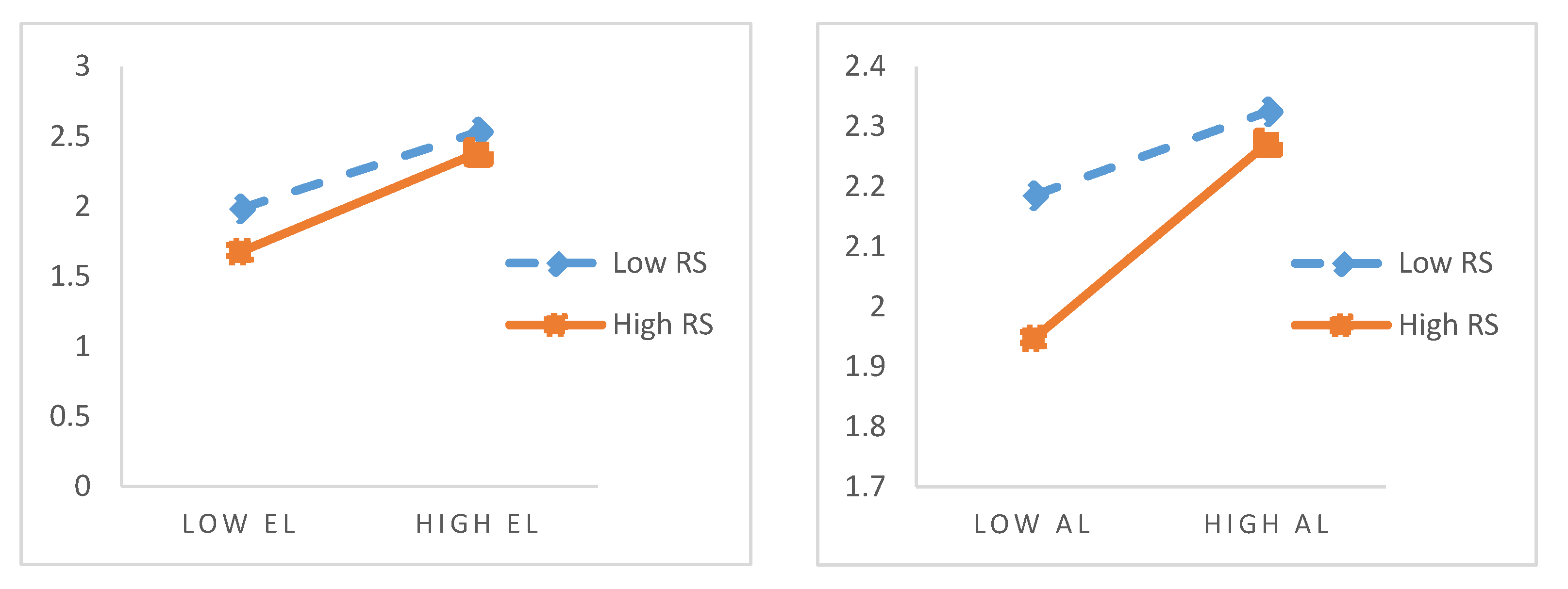 Sustainability 14 16946 g001