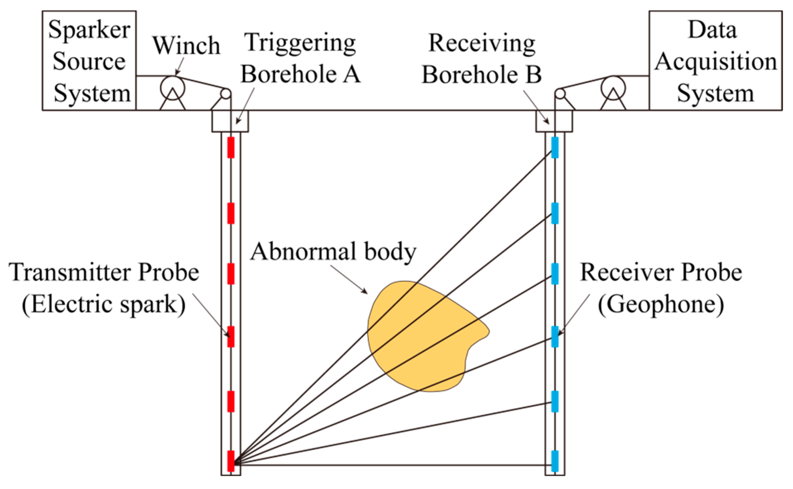 Sustainability 14 16947 g003 Sustainability 14 16947 g003