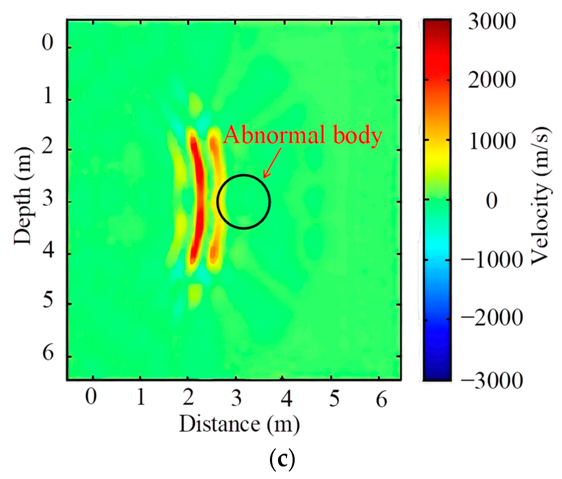 Sustainability 14 16947 g006b Sustainability 14 16947 g006b
