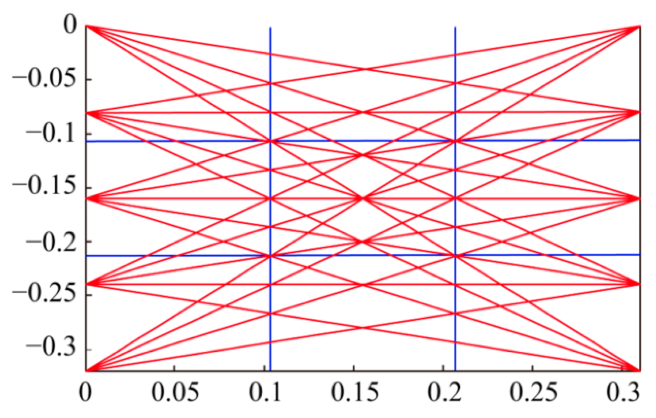 Sustainability 14 16947 g010 Sustainability 14 16947 g010