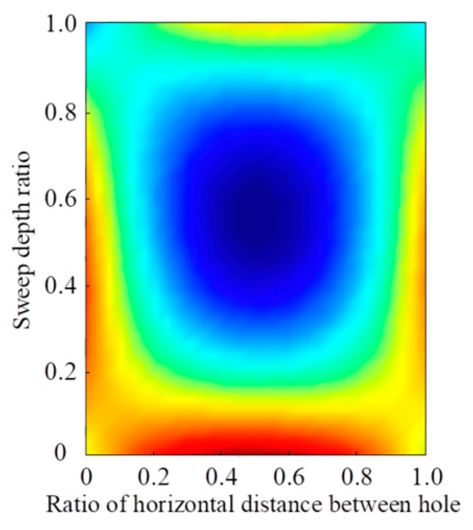 Sustainability 14 16947 g011 Sustainability 14 16947 g011