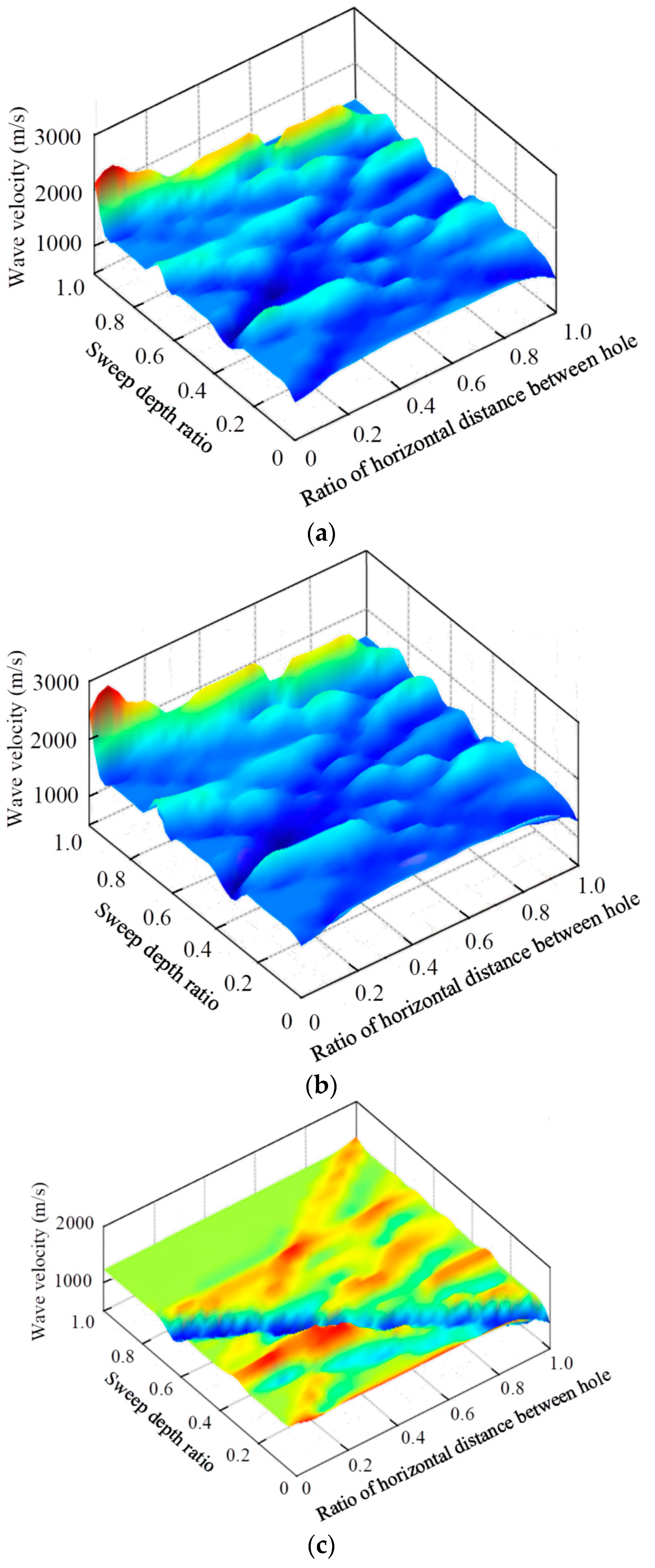 Sustainability 14 16947 g013a Sustainability 14 16947 g013a