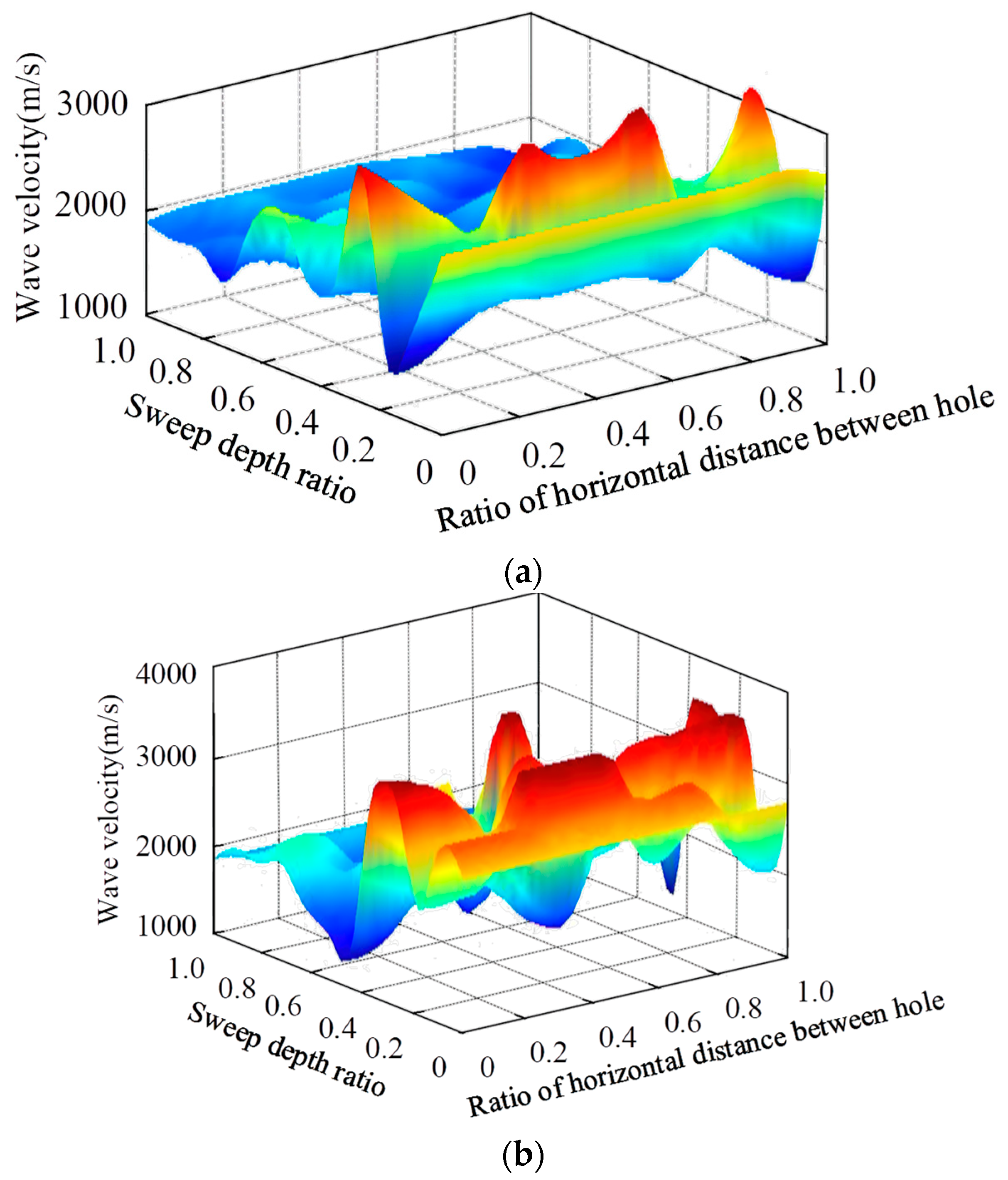 Sustainability 14 16947 g016 Sustainability 14 16947 g016