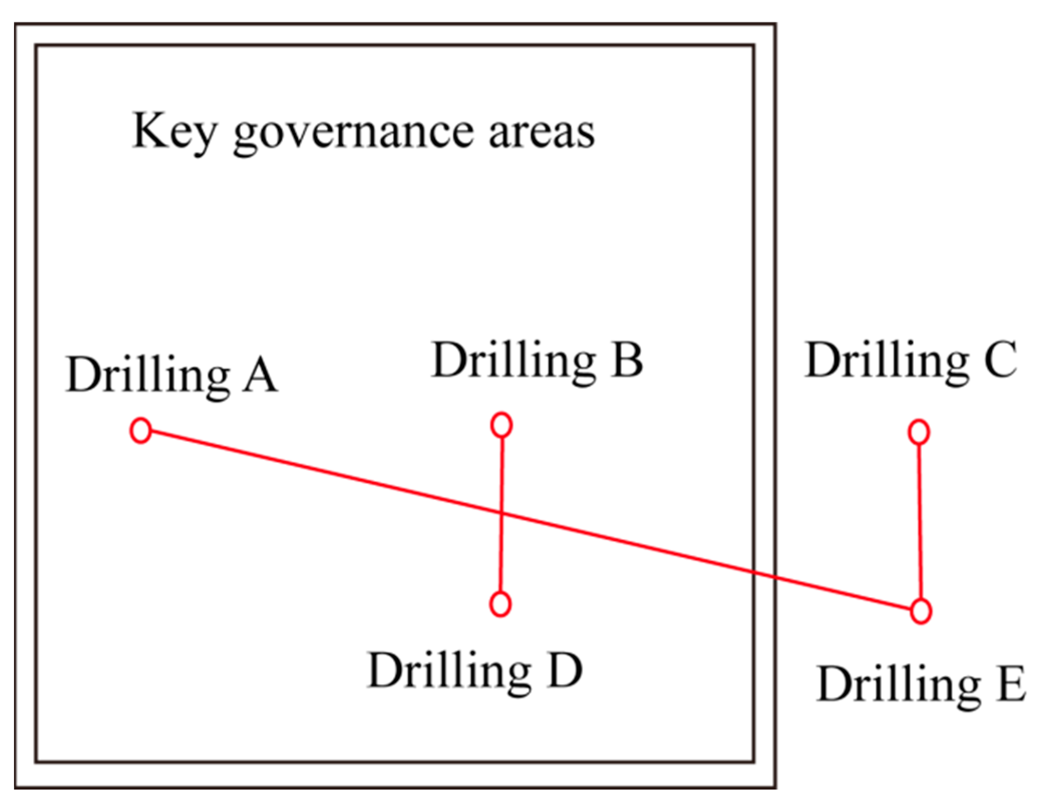Sustainability 14 16947 g018 Sustainability 14 16947 g018
