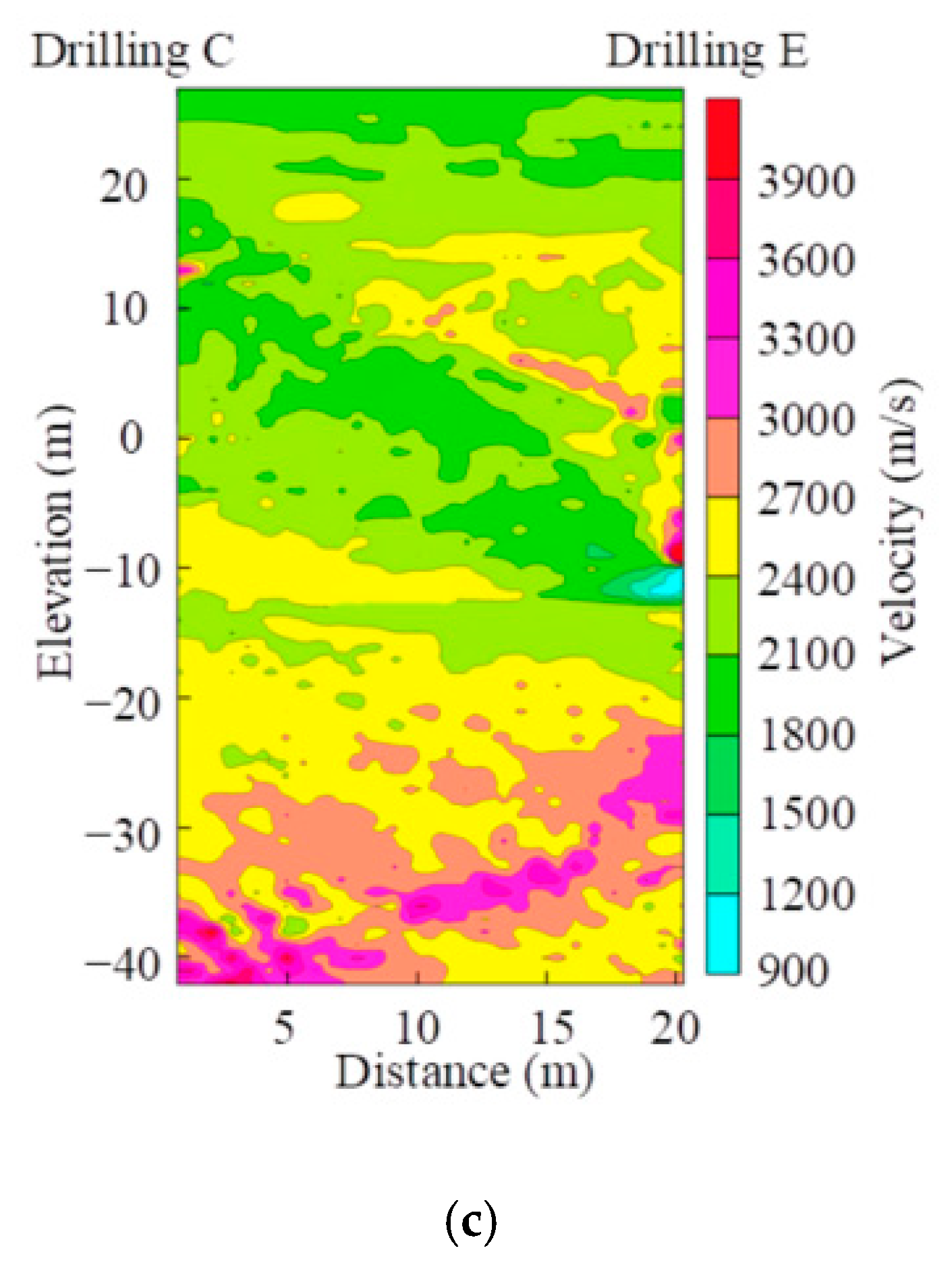 Sustainability 14 16947 g019b Sustainability 14 16947 g019b