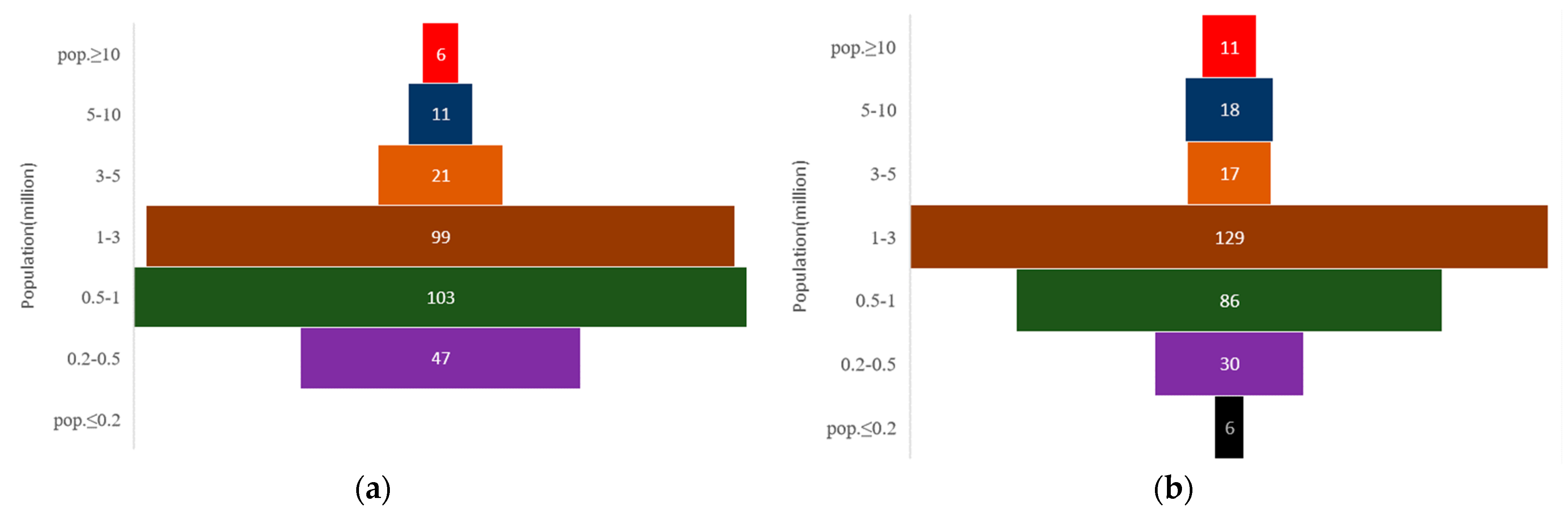 Sustainability 14 16952 g001