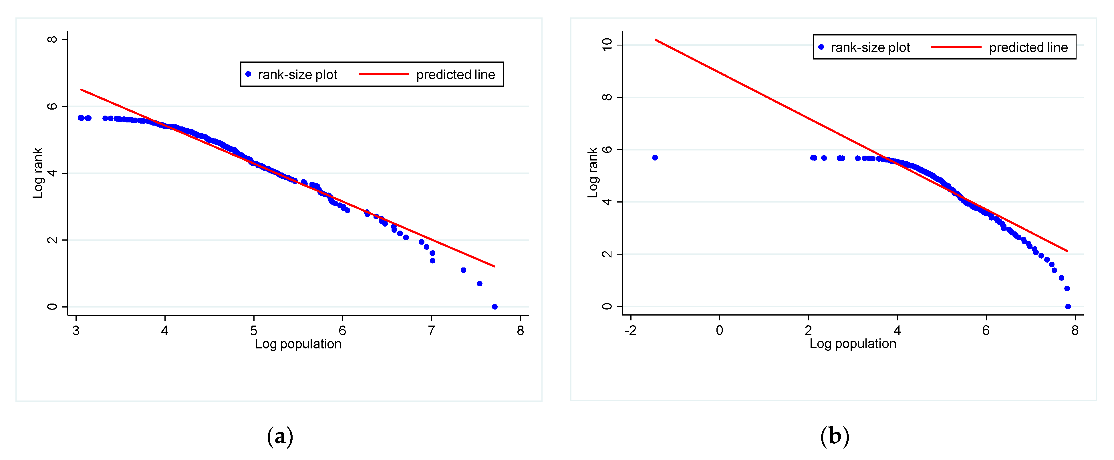 Sustainability 14 16952 g003