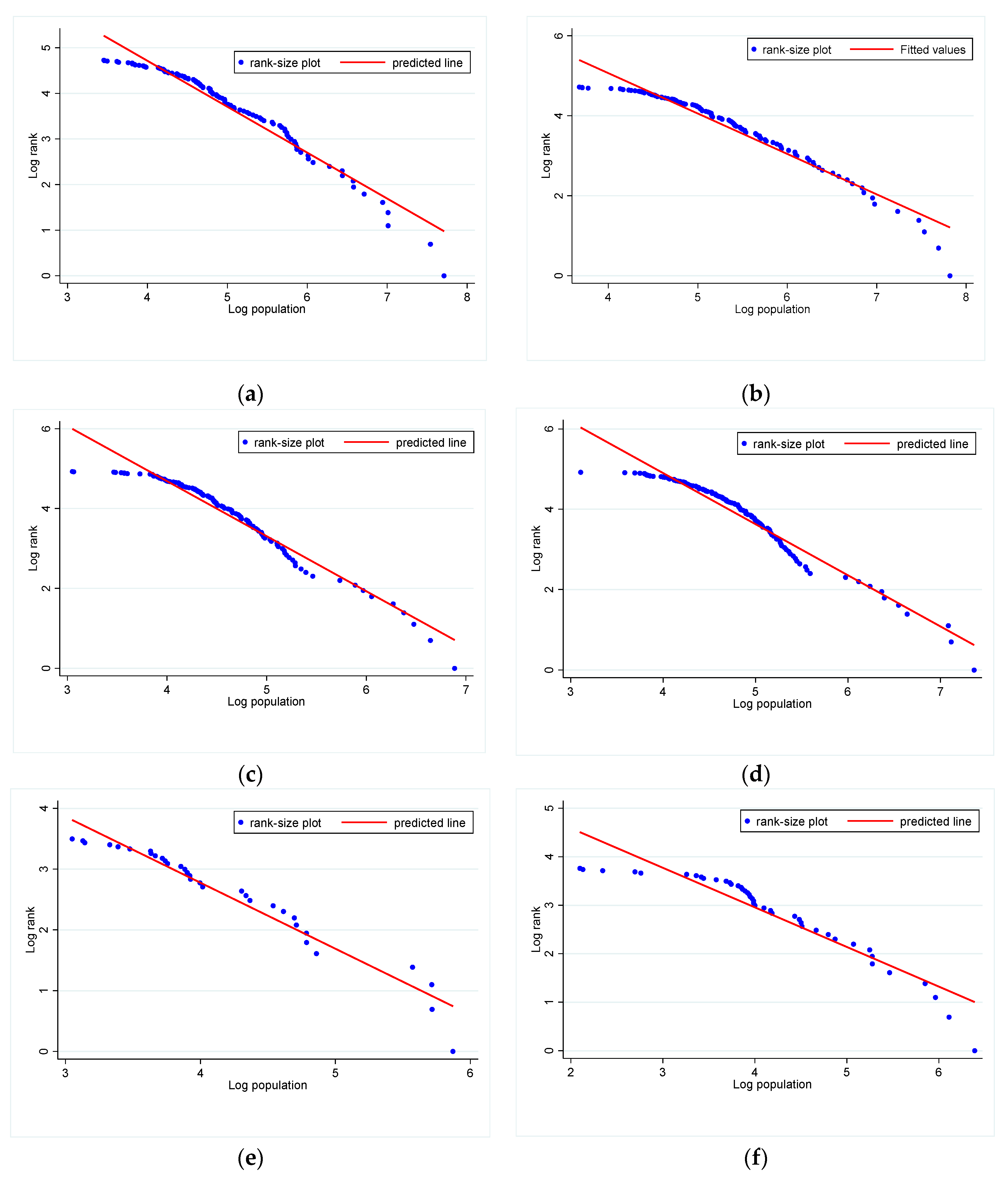 Sustainability 14 16952 g005