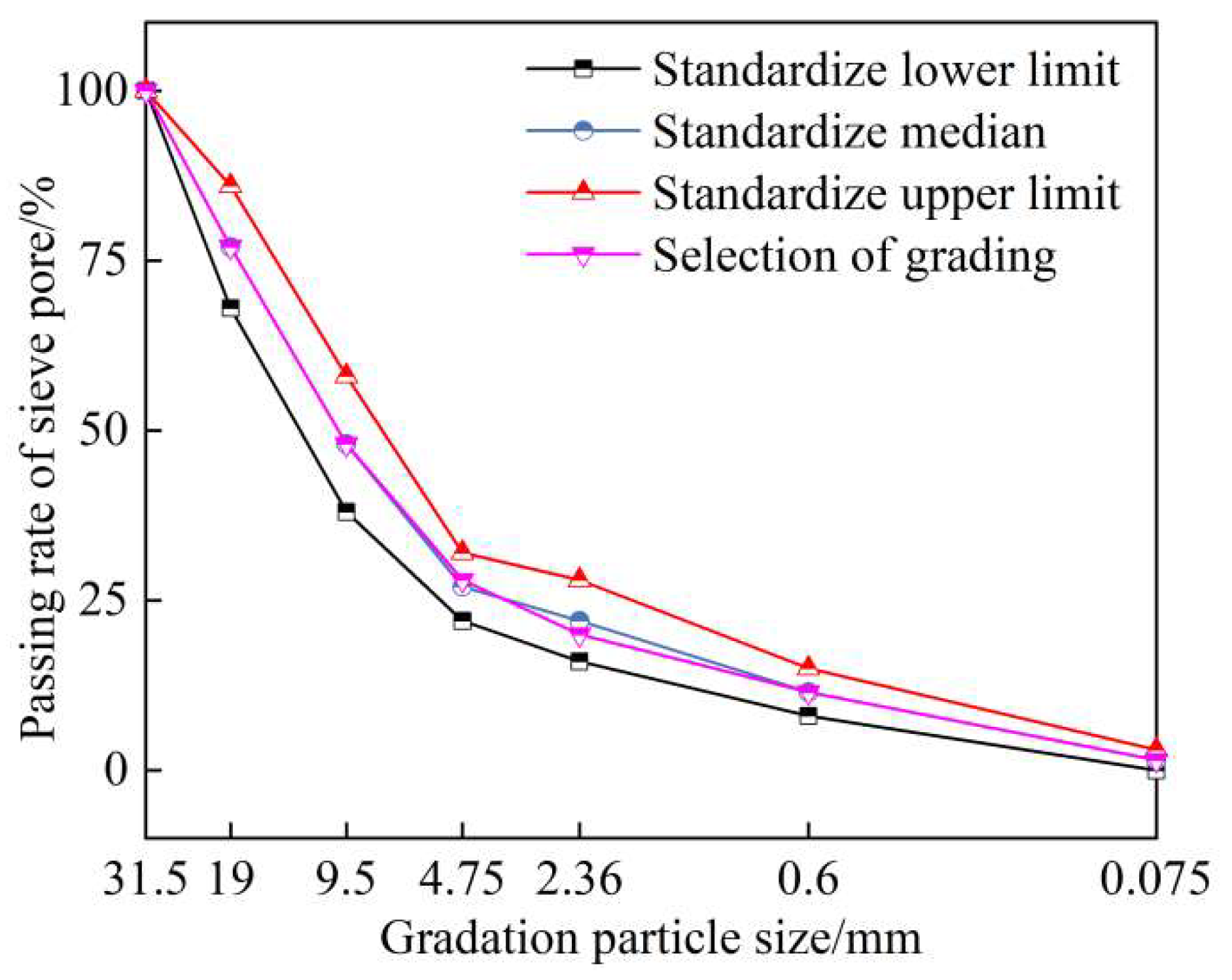 Sustainability 14 16953 g001